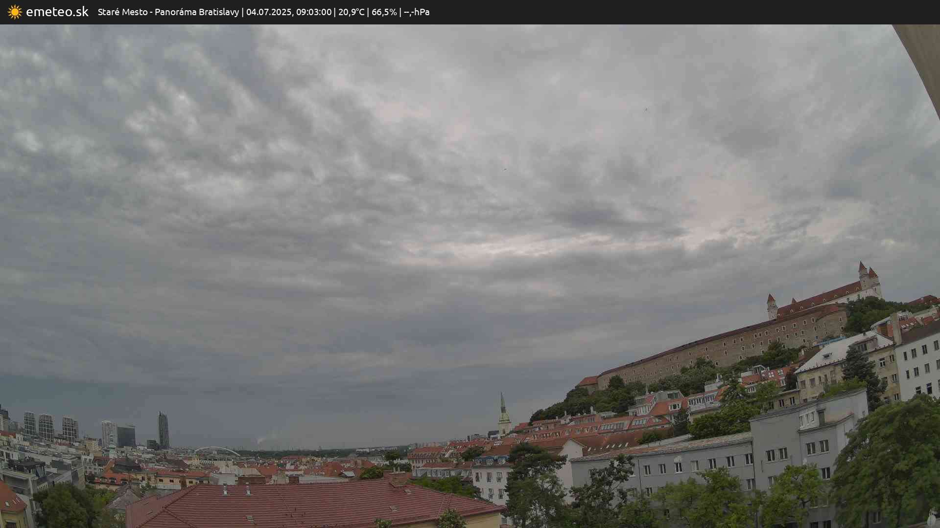 Panoráma Bratislavy