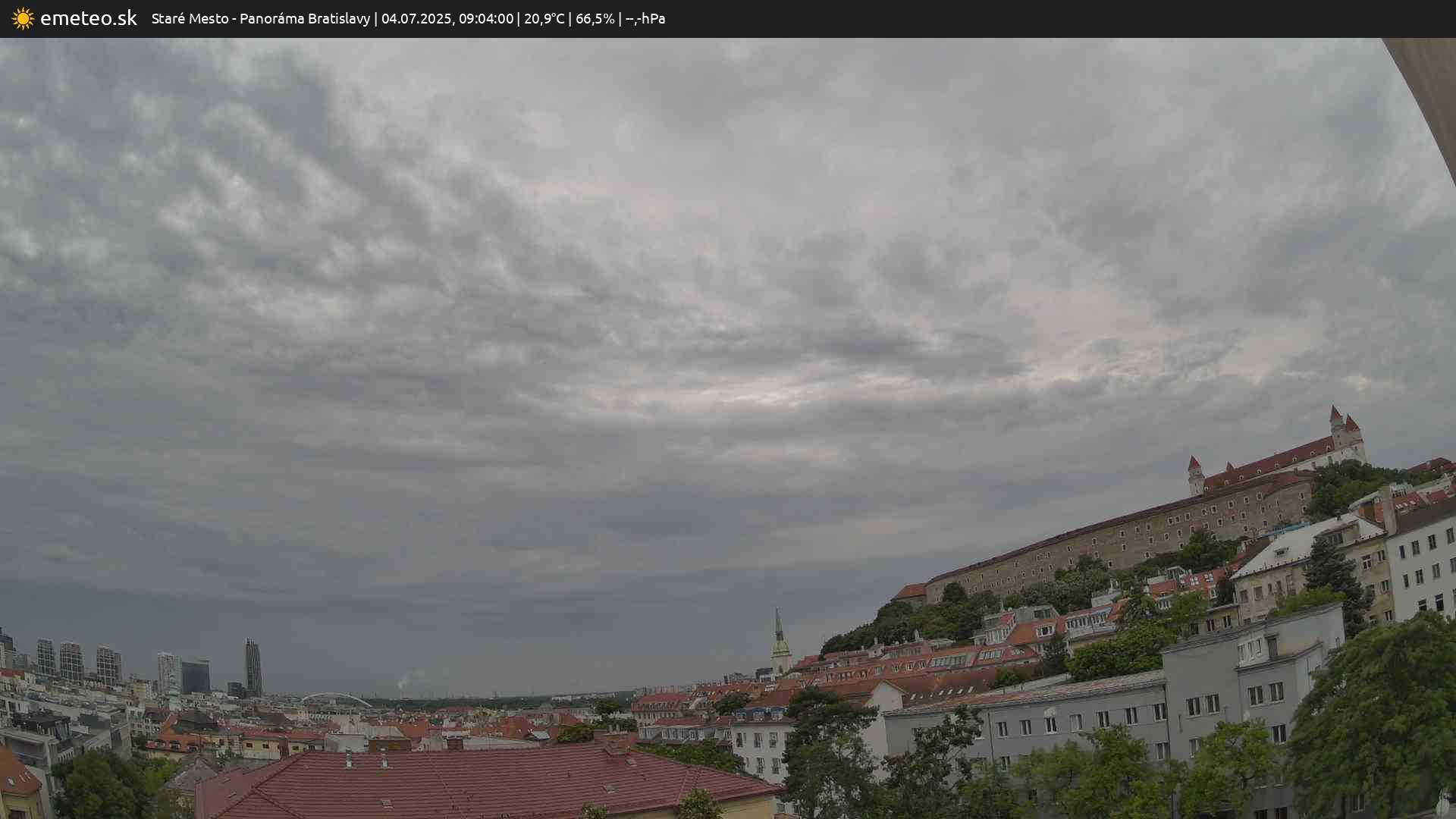 Panoráma Bratislavy