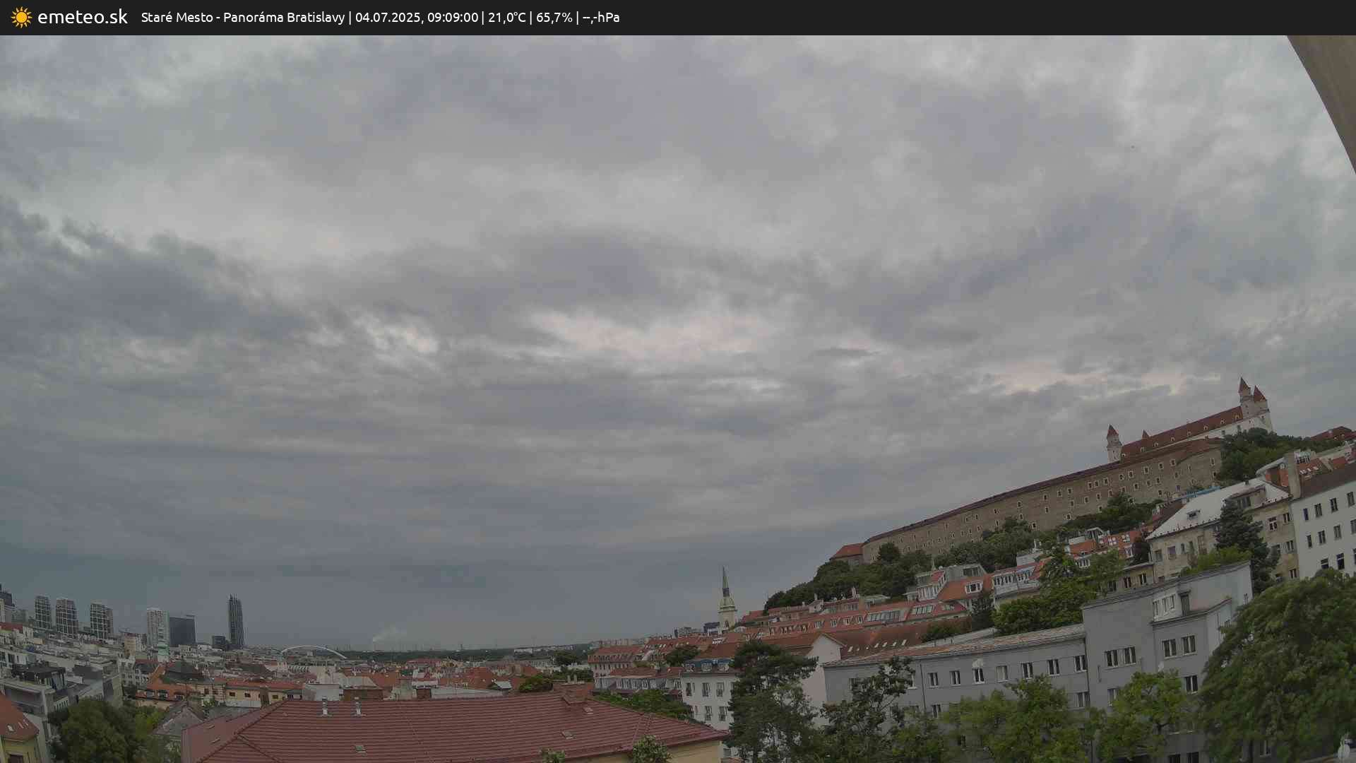 Panoráma Bratislavy