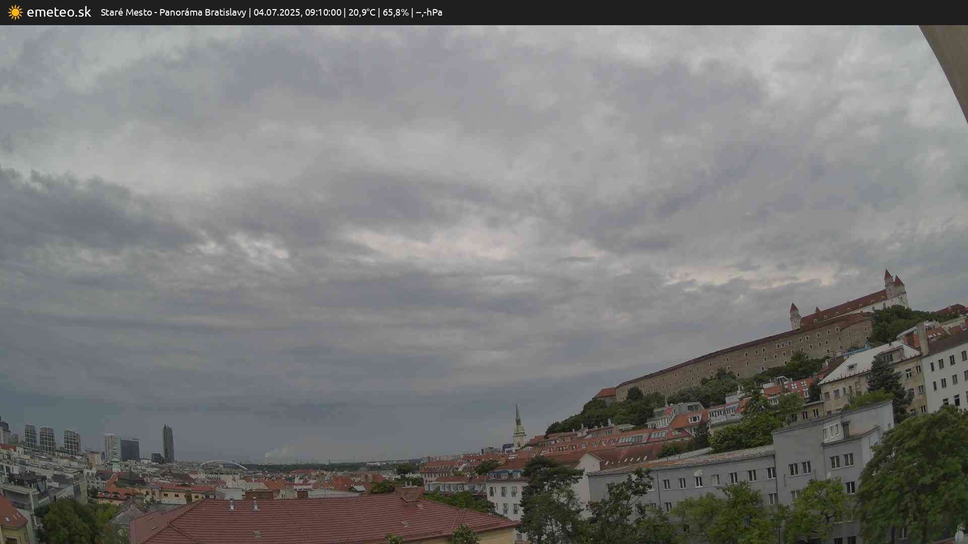Panoráma Bratislavy