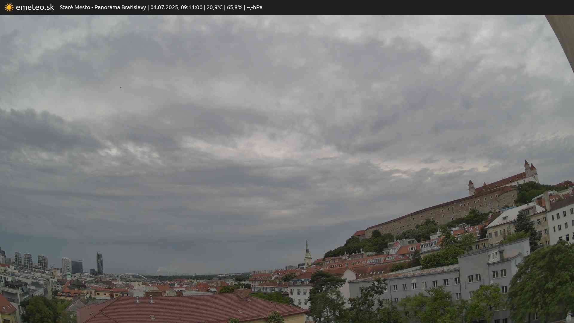 Panoráma Bratislavy