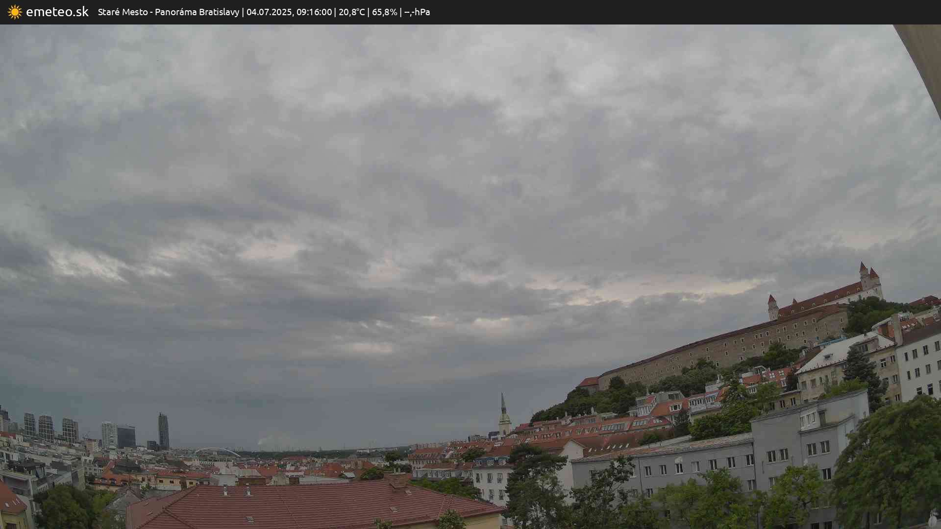 Panoráma Bratislavy