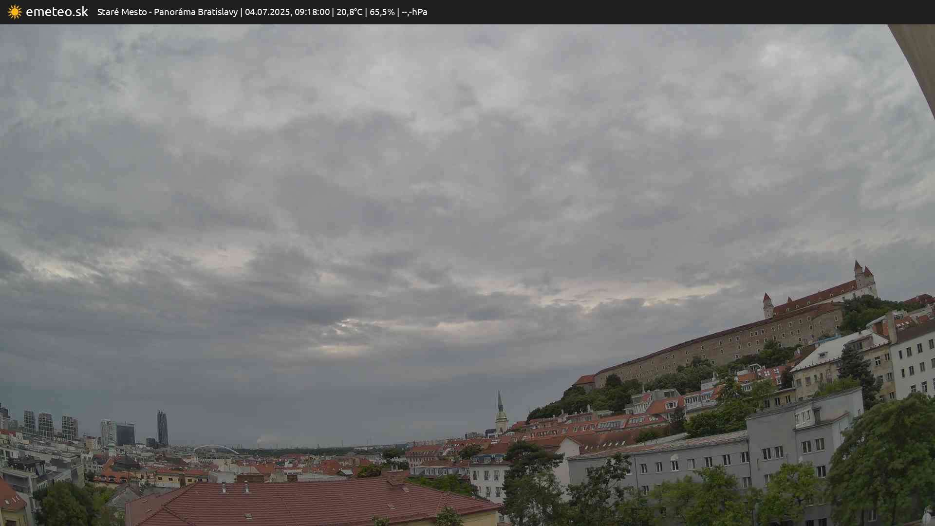 Panoráma Bratislavy