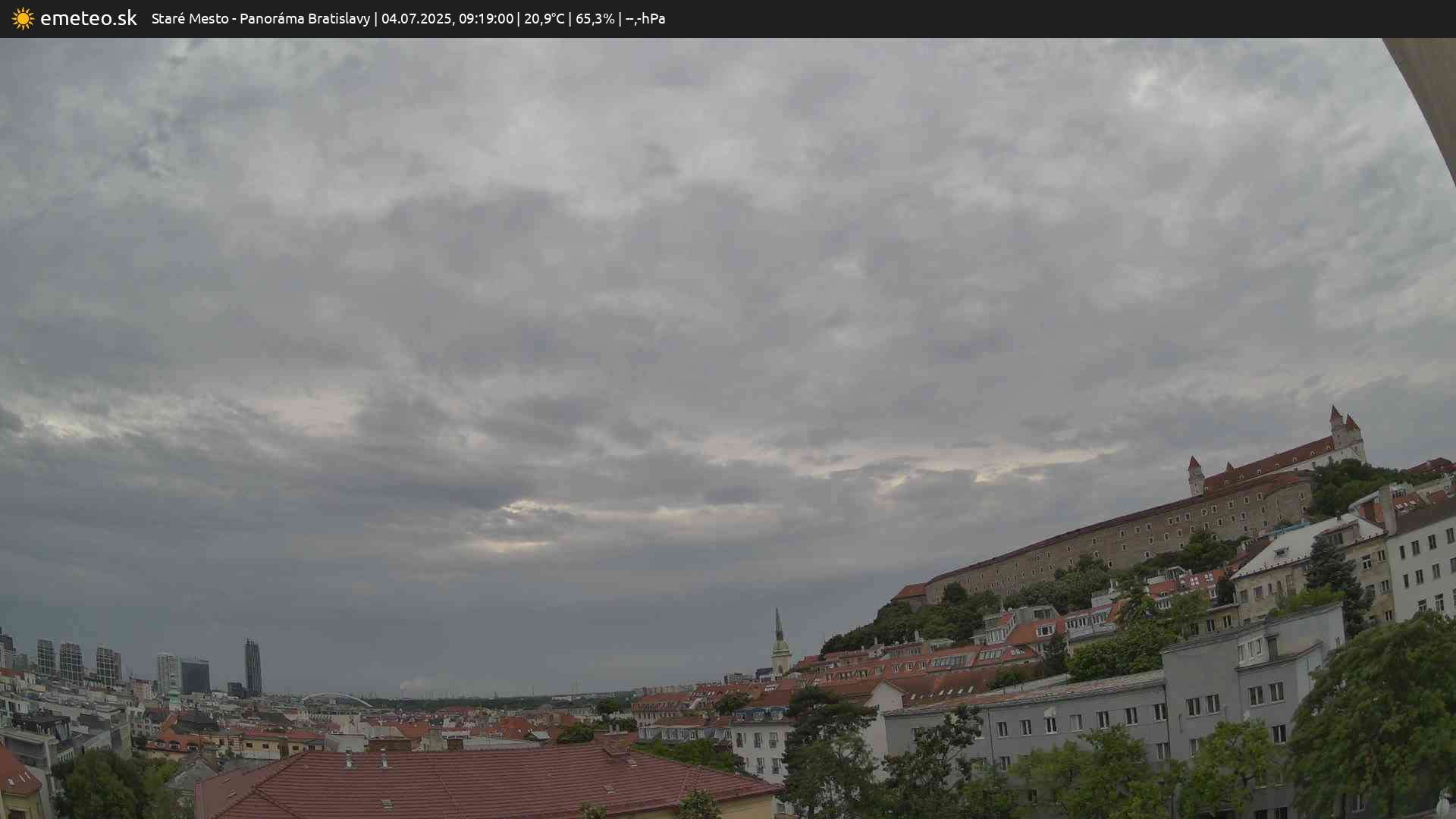 Panoráma Bratislavy