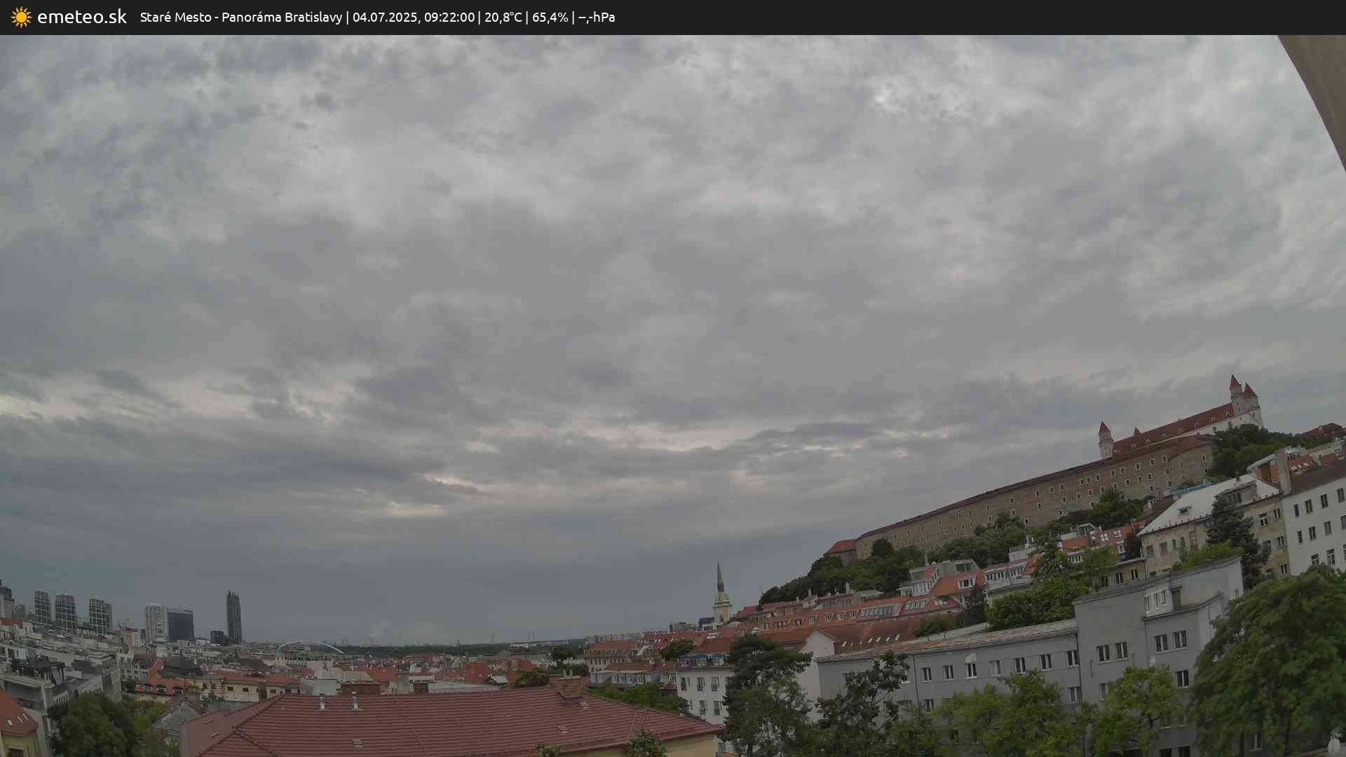 Panoráma Bratislavy