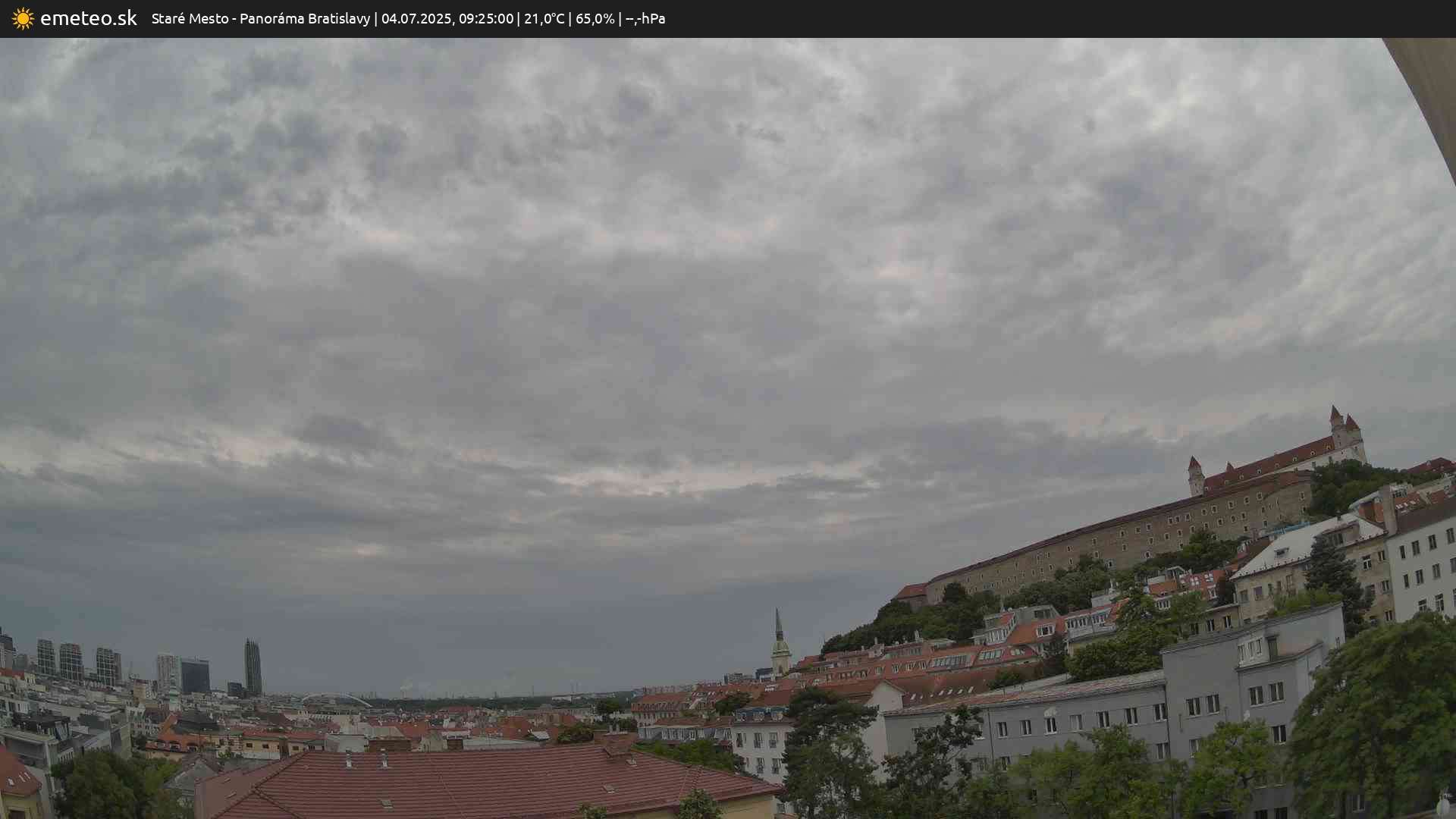 Panoráma Bratislavy