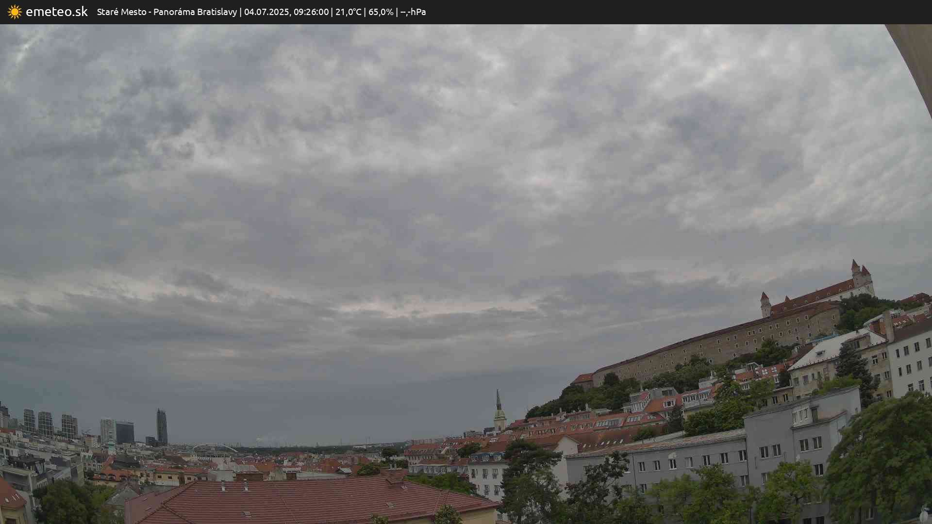 Panoráma Bratislavy