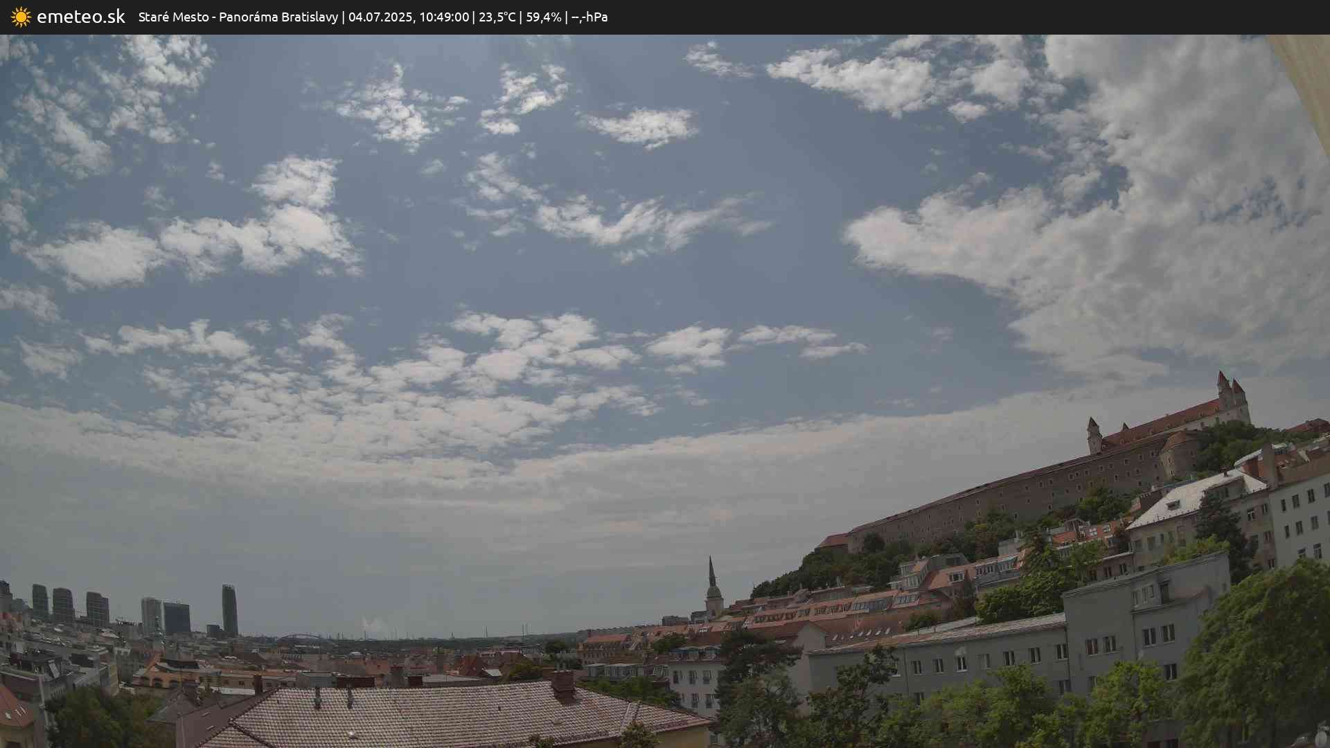 Panoráma Bratislavy