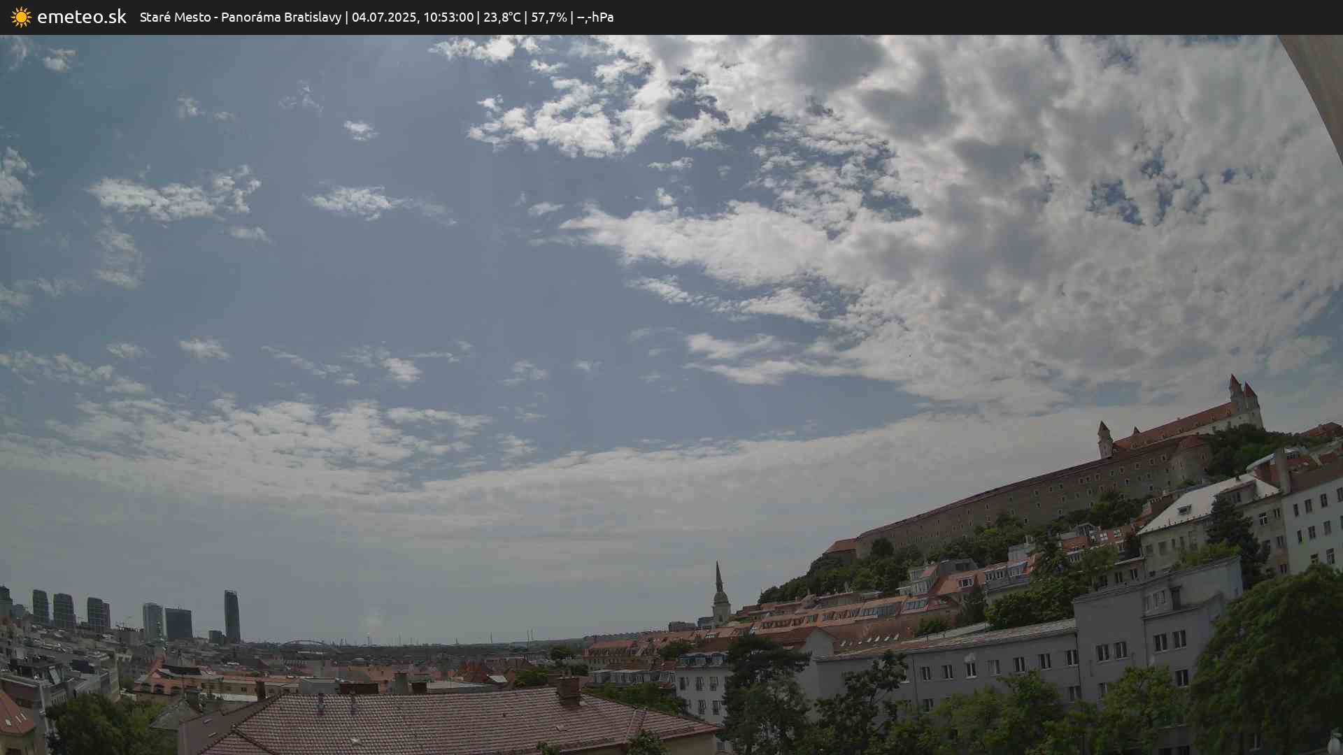 Panoráma Bratislavy