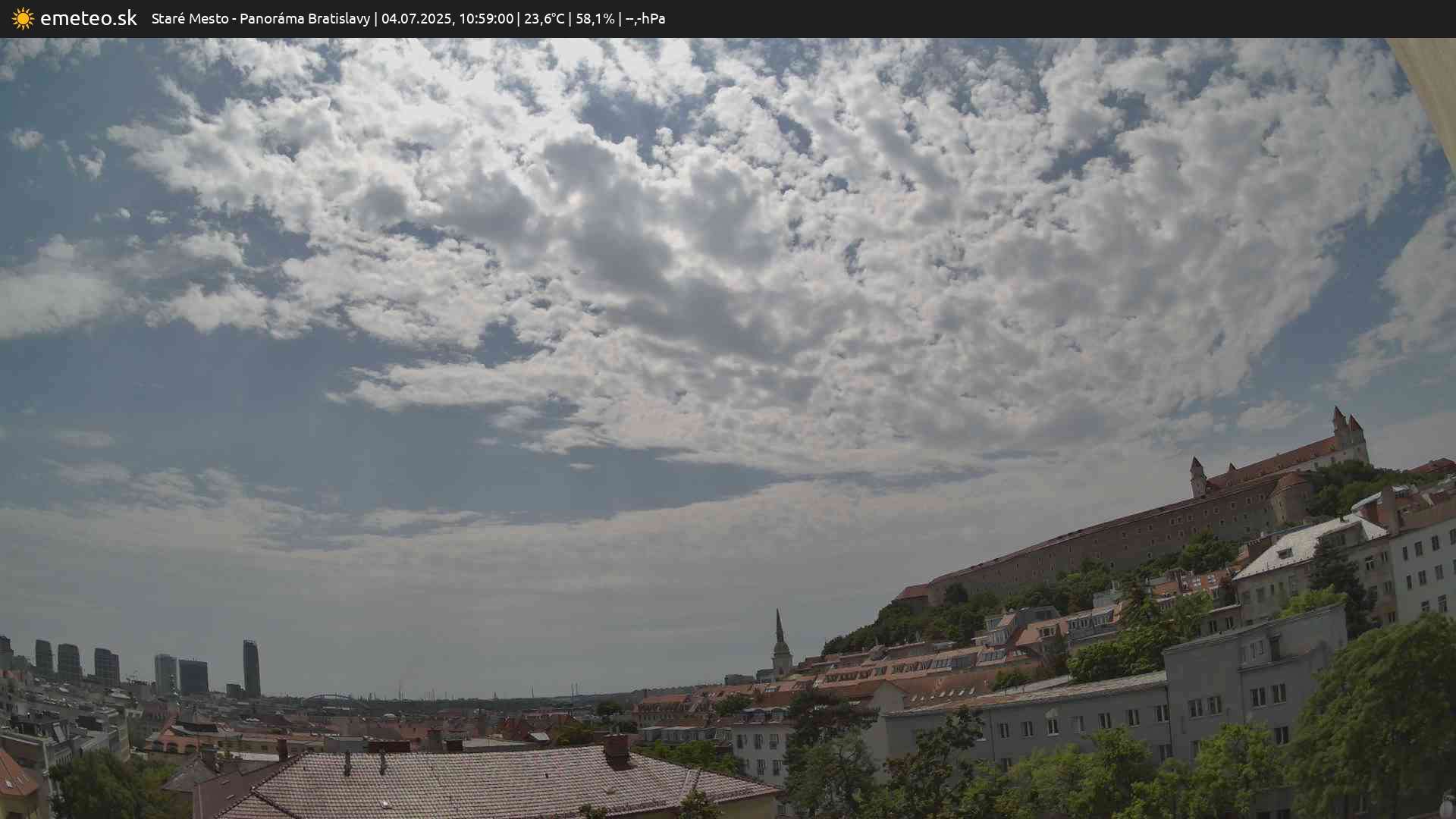 Panoráma Bratislavy