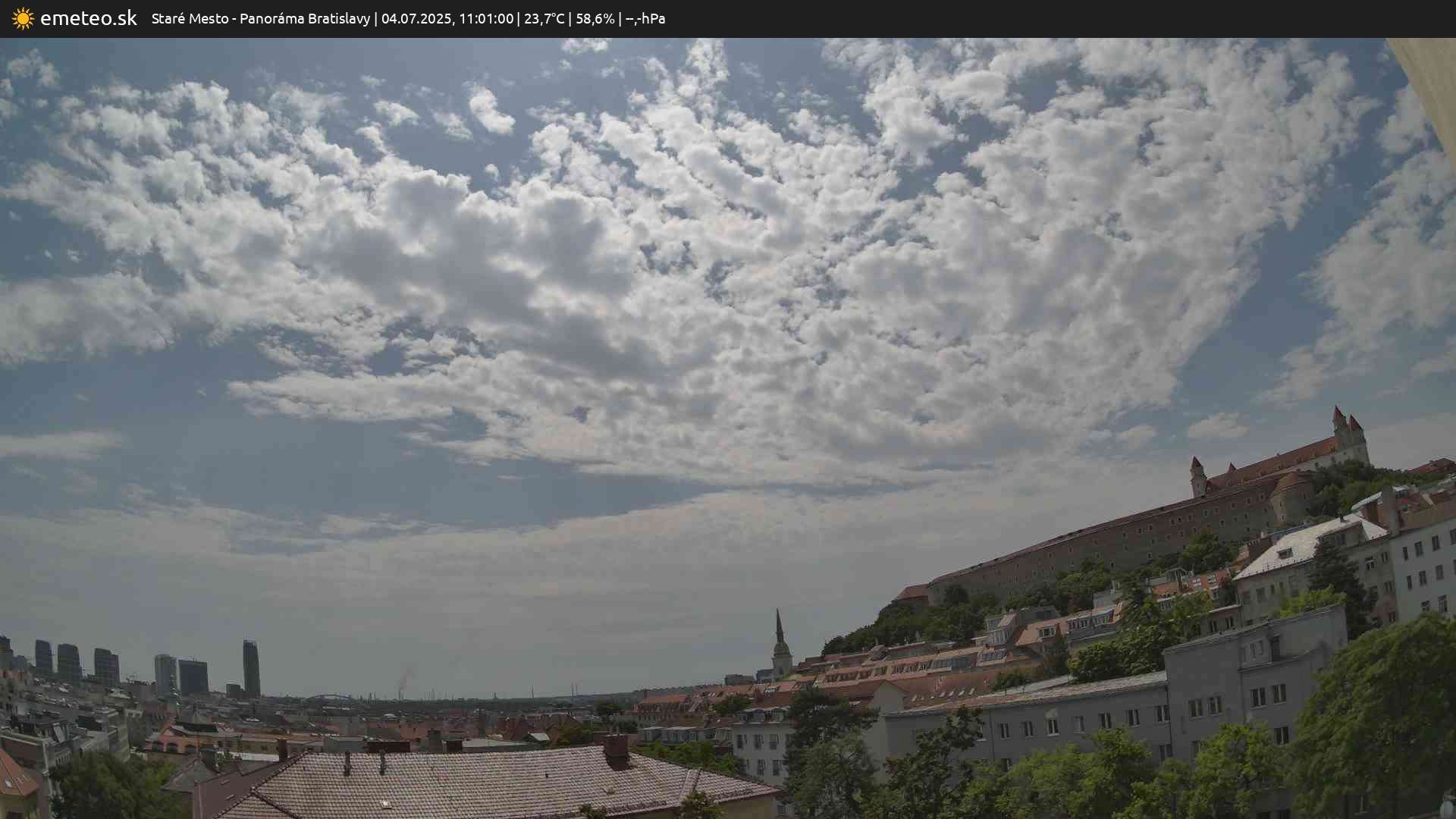 Panoráma Bratislavy