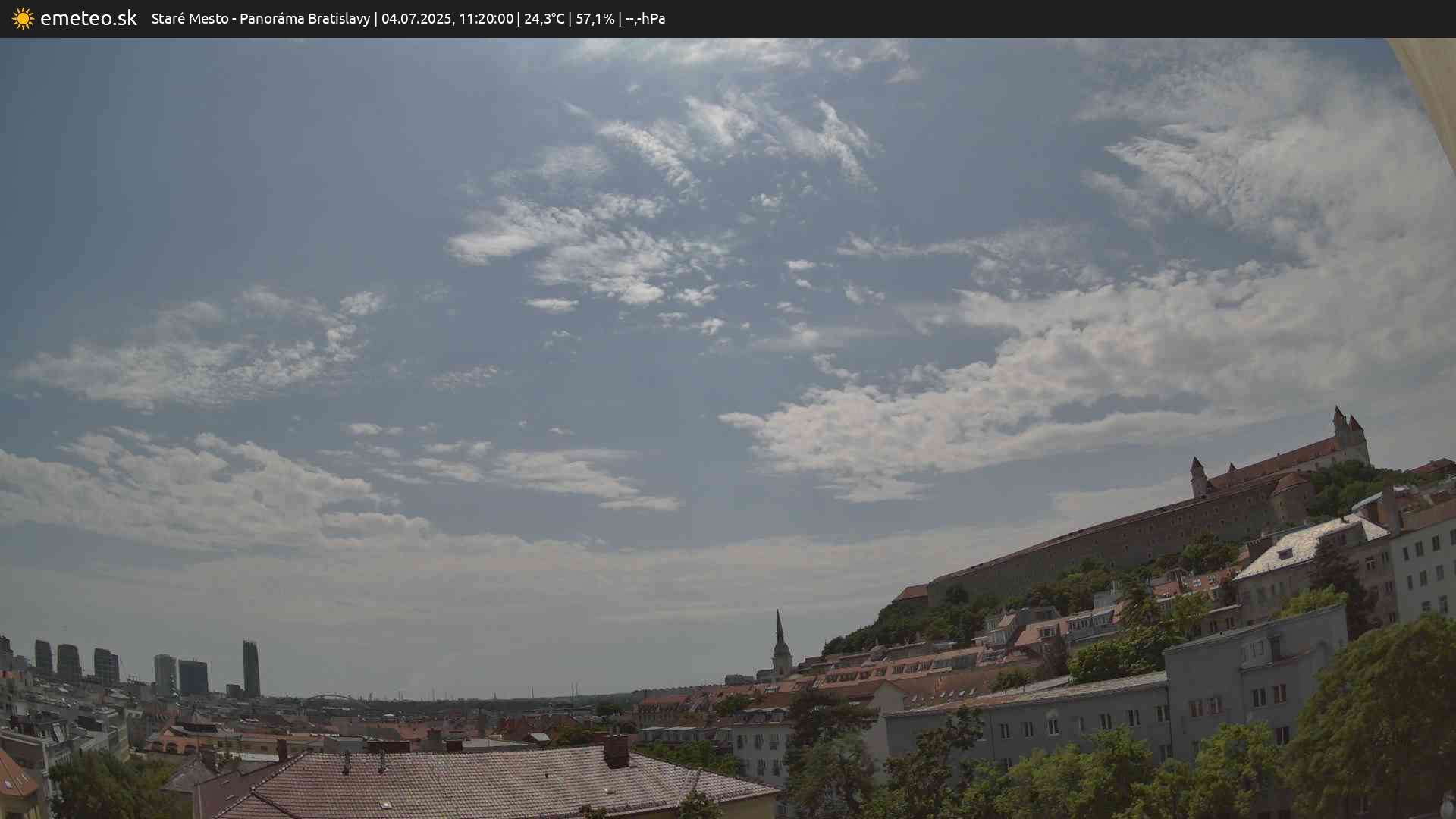 Panoráma Bratislavy