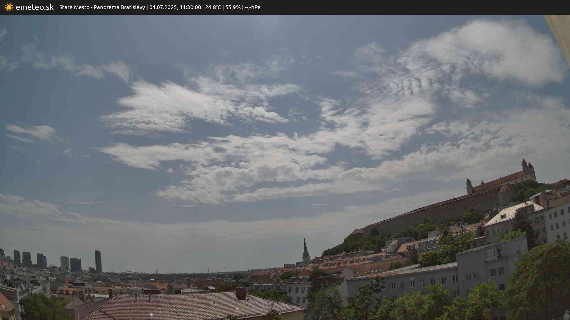 Panoráma Bratislavy