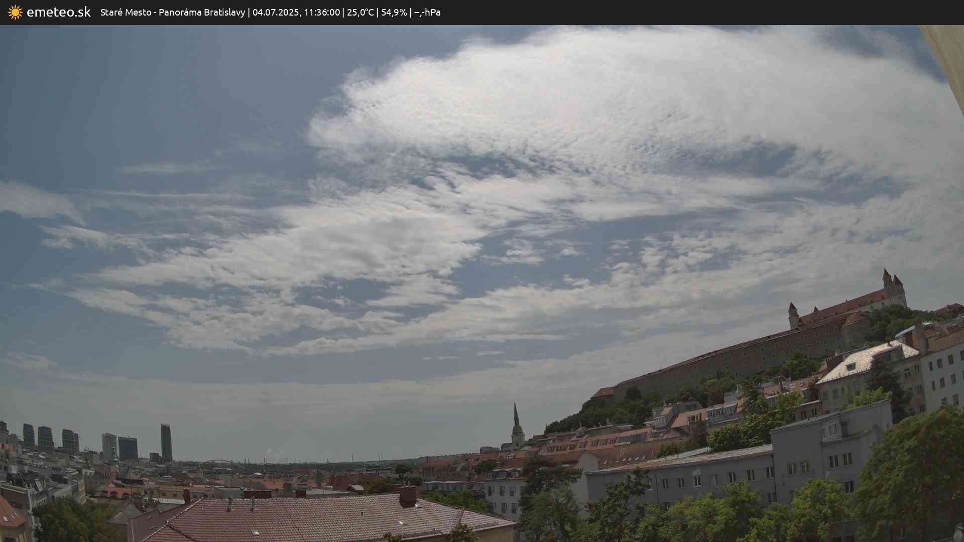Panoráma Bratislavy