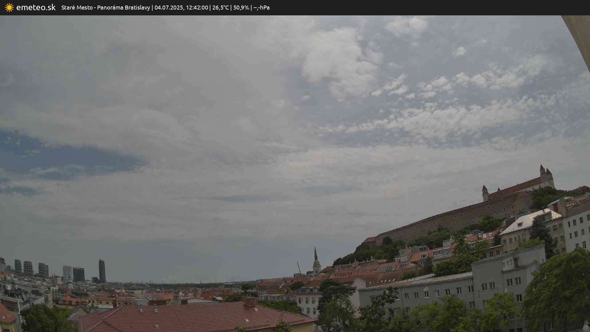 Panoráma Bratislavy