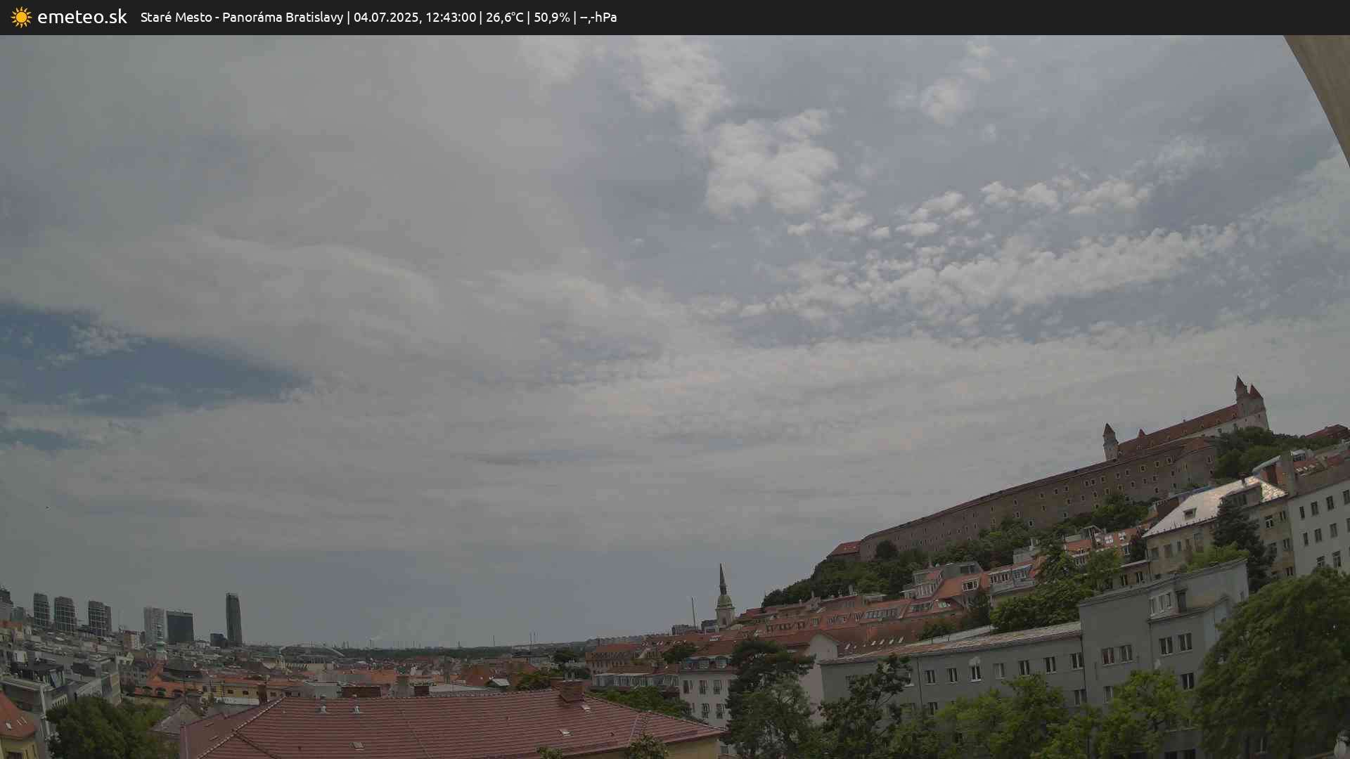 Panoráma Bratislavy