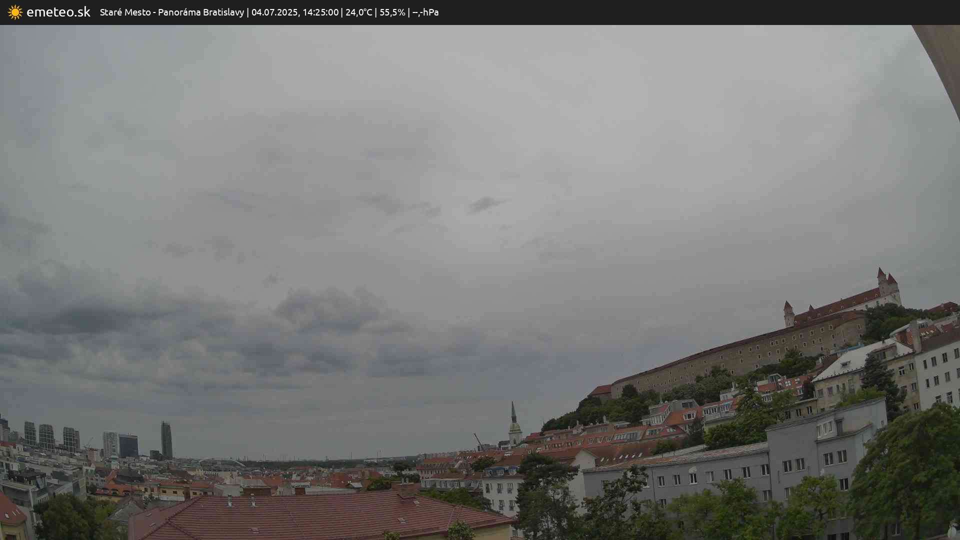 Panoráma Bratislavy