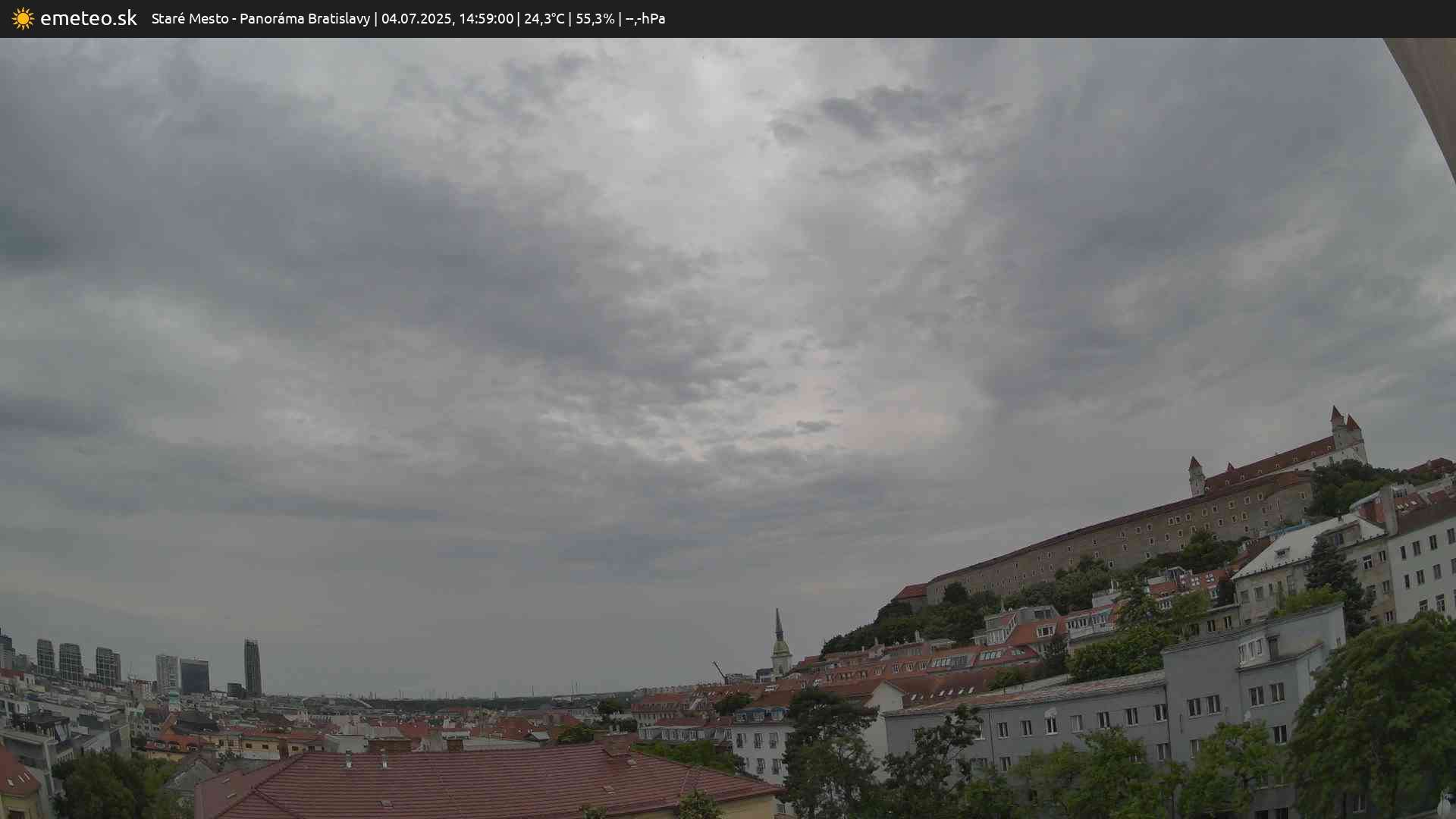 Panoráma Bratislavy