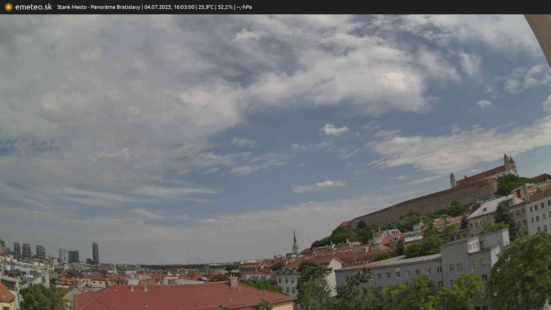 Panoráma Bratislavy