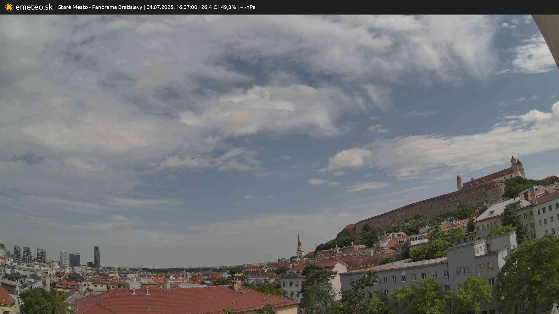 Panoráma Bratislavy