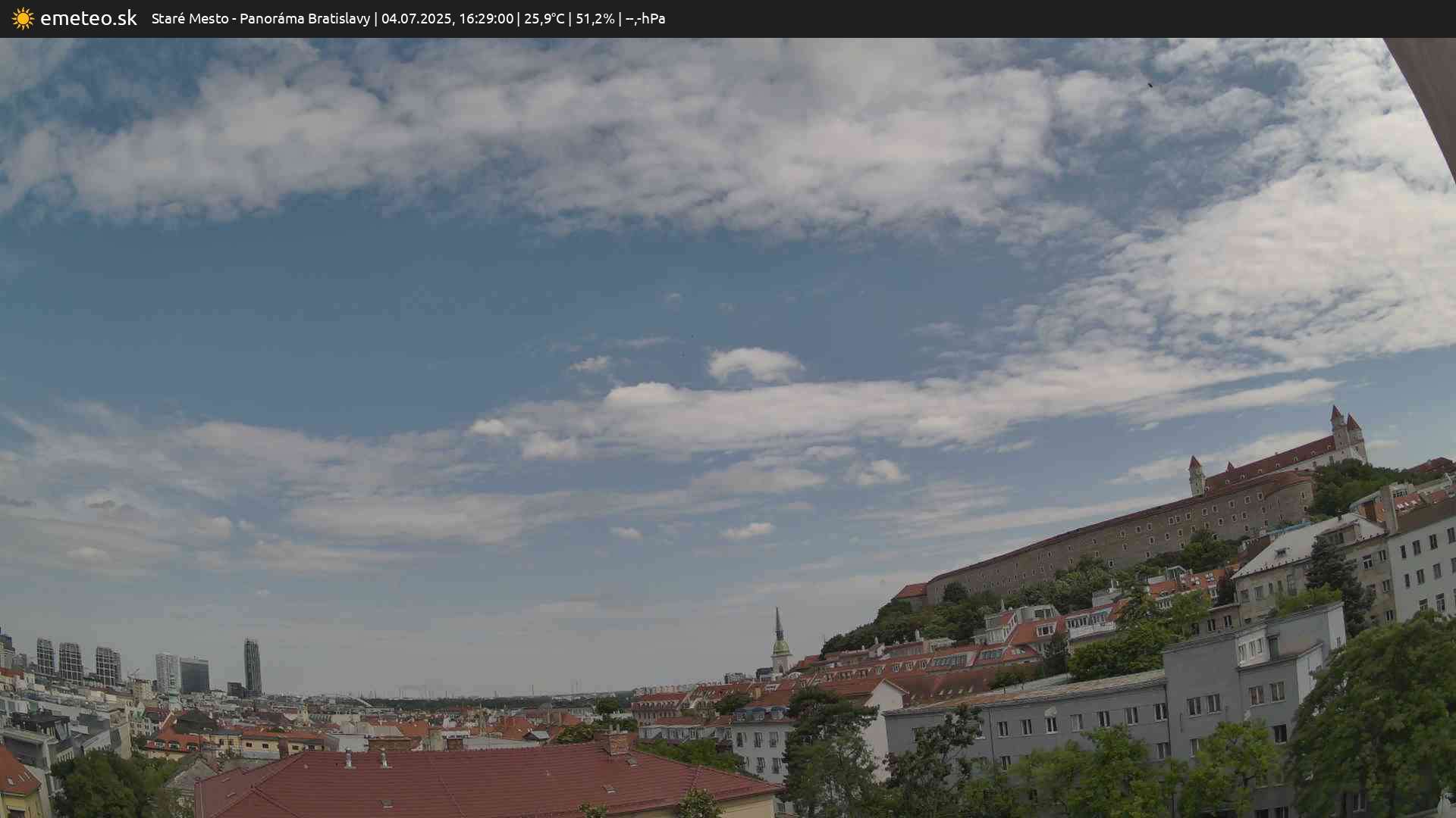 Panoráma Bratislavy