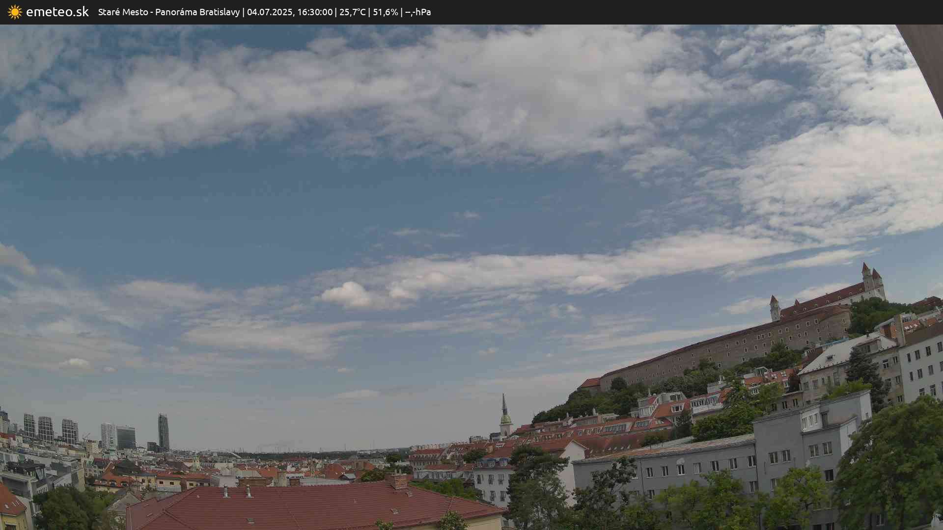 Panoráma Bratislavy