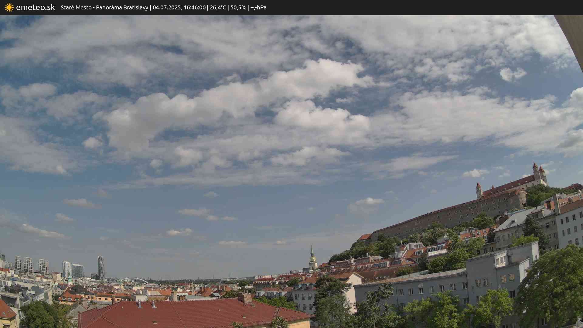 Panoráma Bratislavy