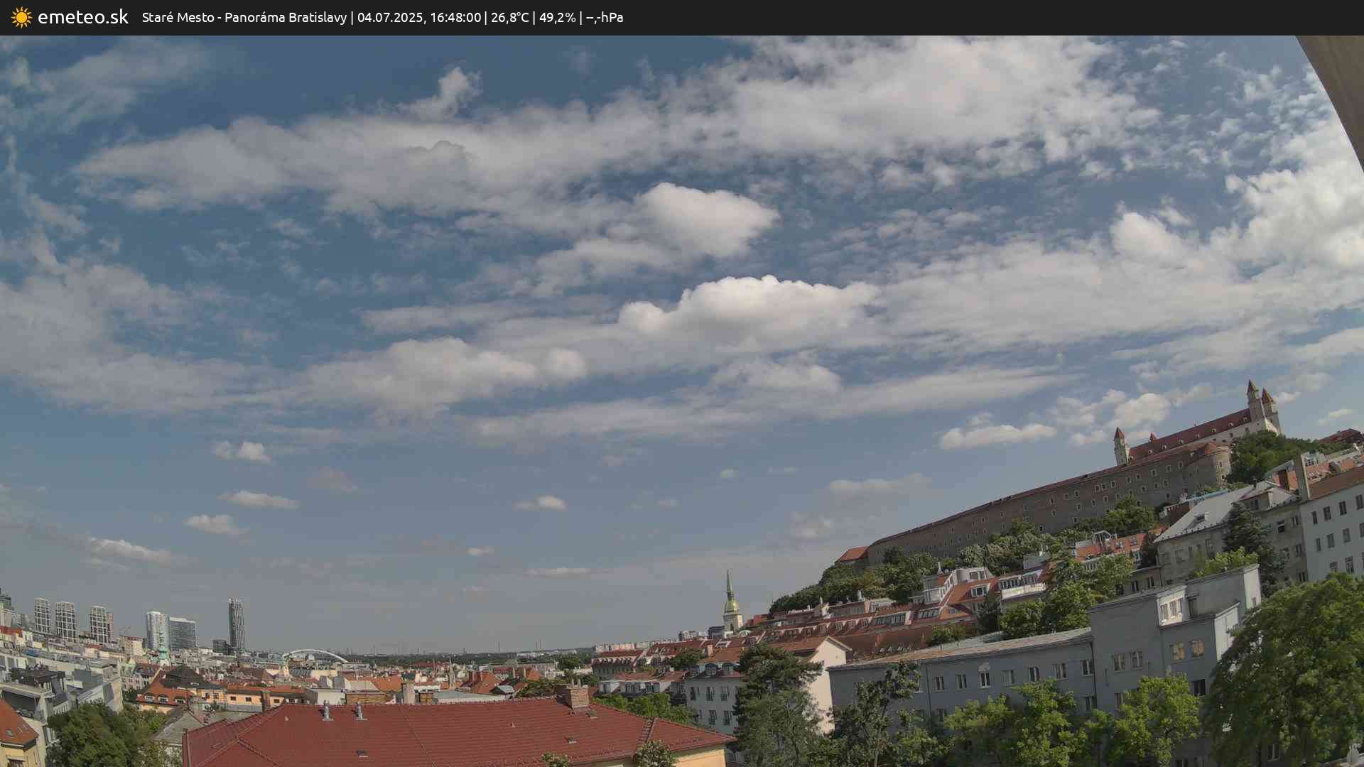 Panoráma Bratislavy