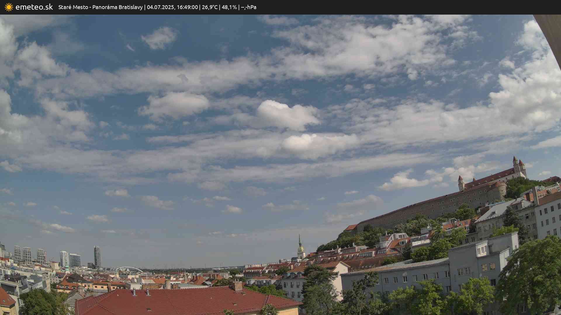 Panoráma Bratislavy