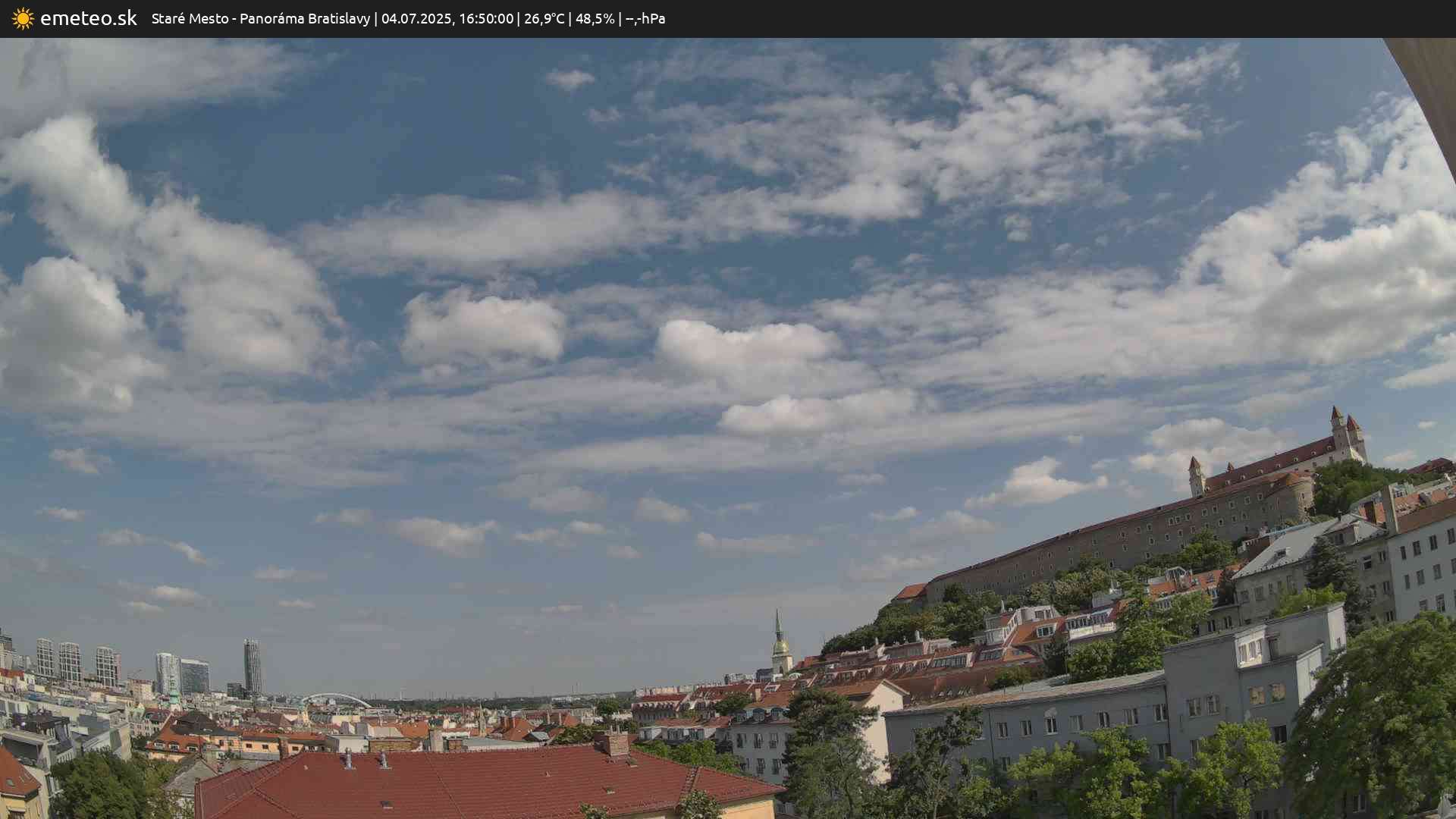 Panoráma Bratislavy