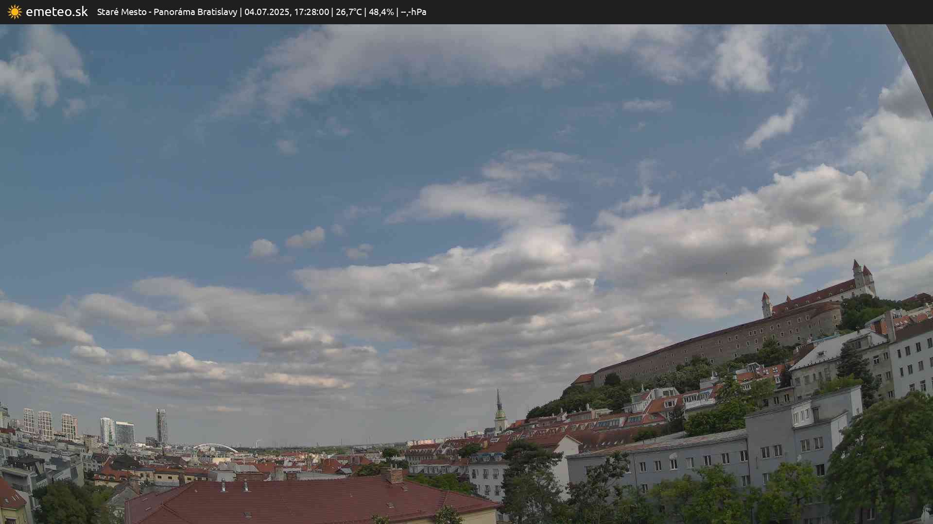 Panoráma Bratislavy