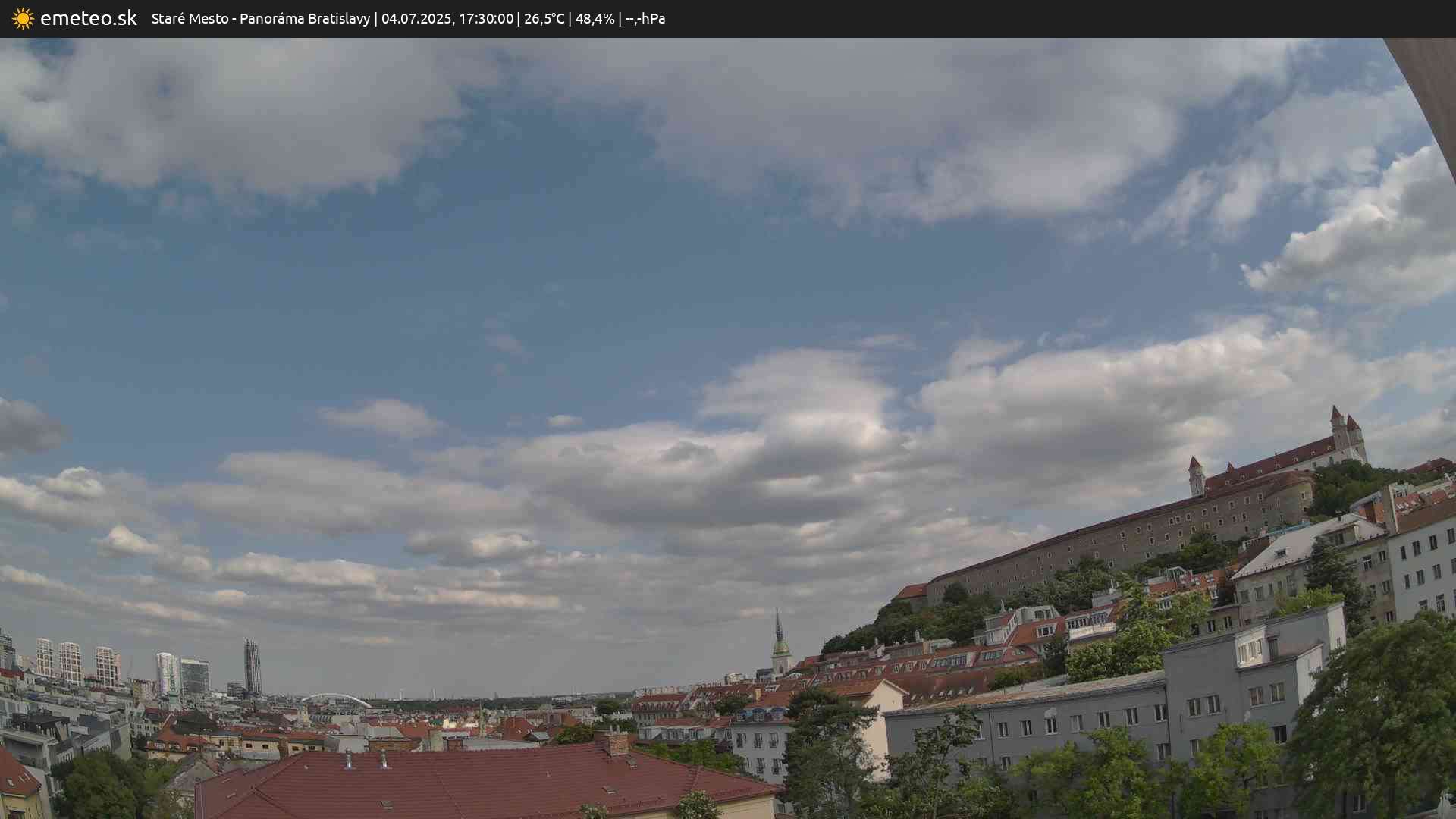 Panoráma Bratislavy
