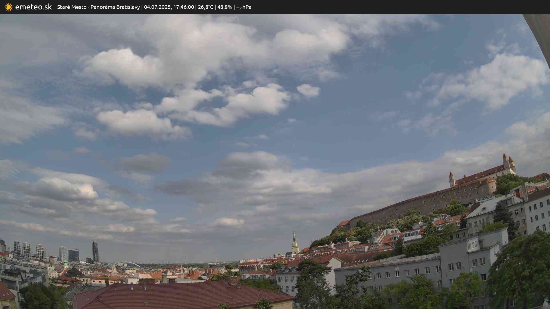 Panoráma Bratislavy