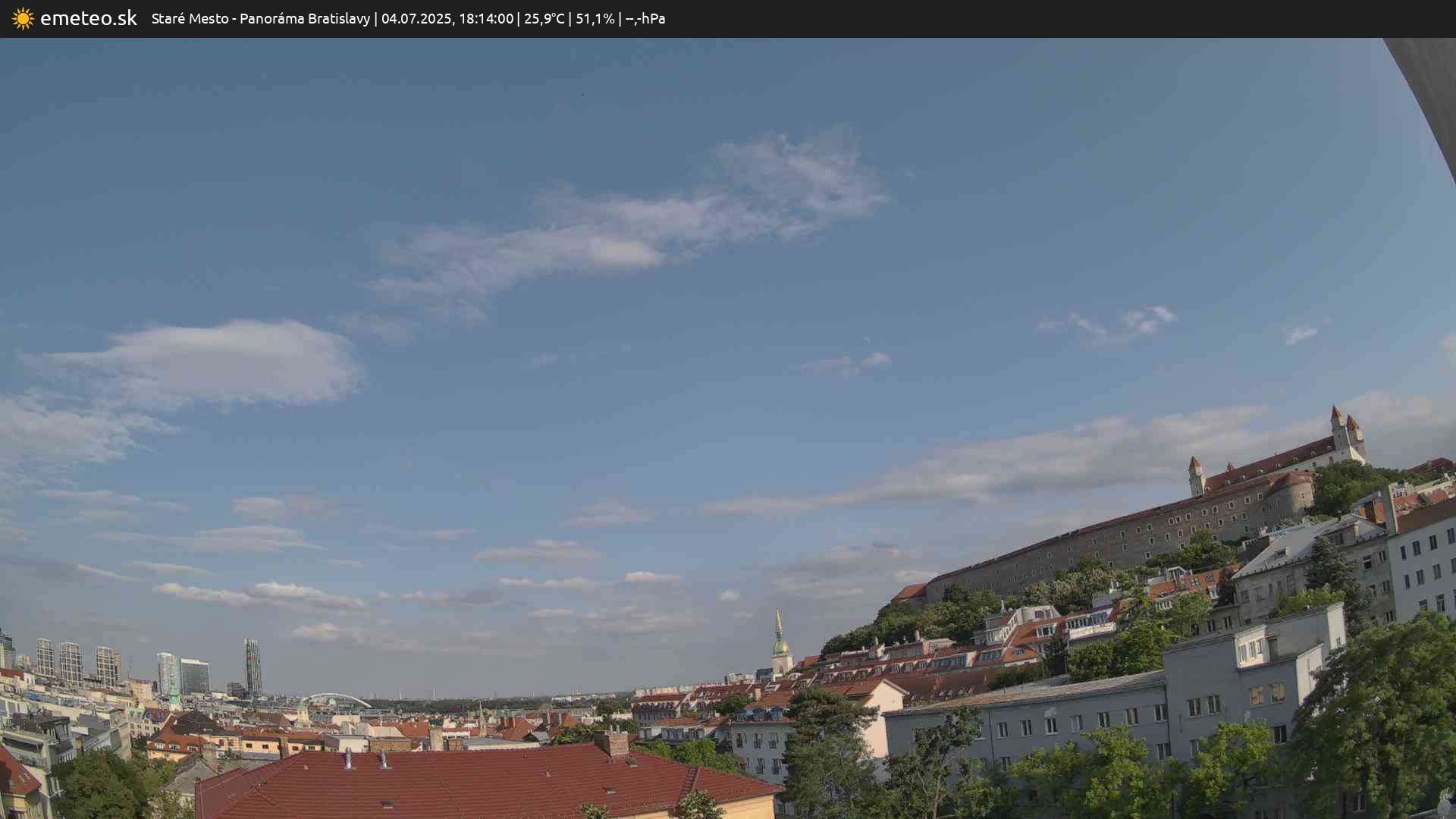 Panoráma Bratislavy