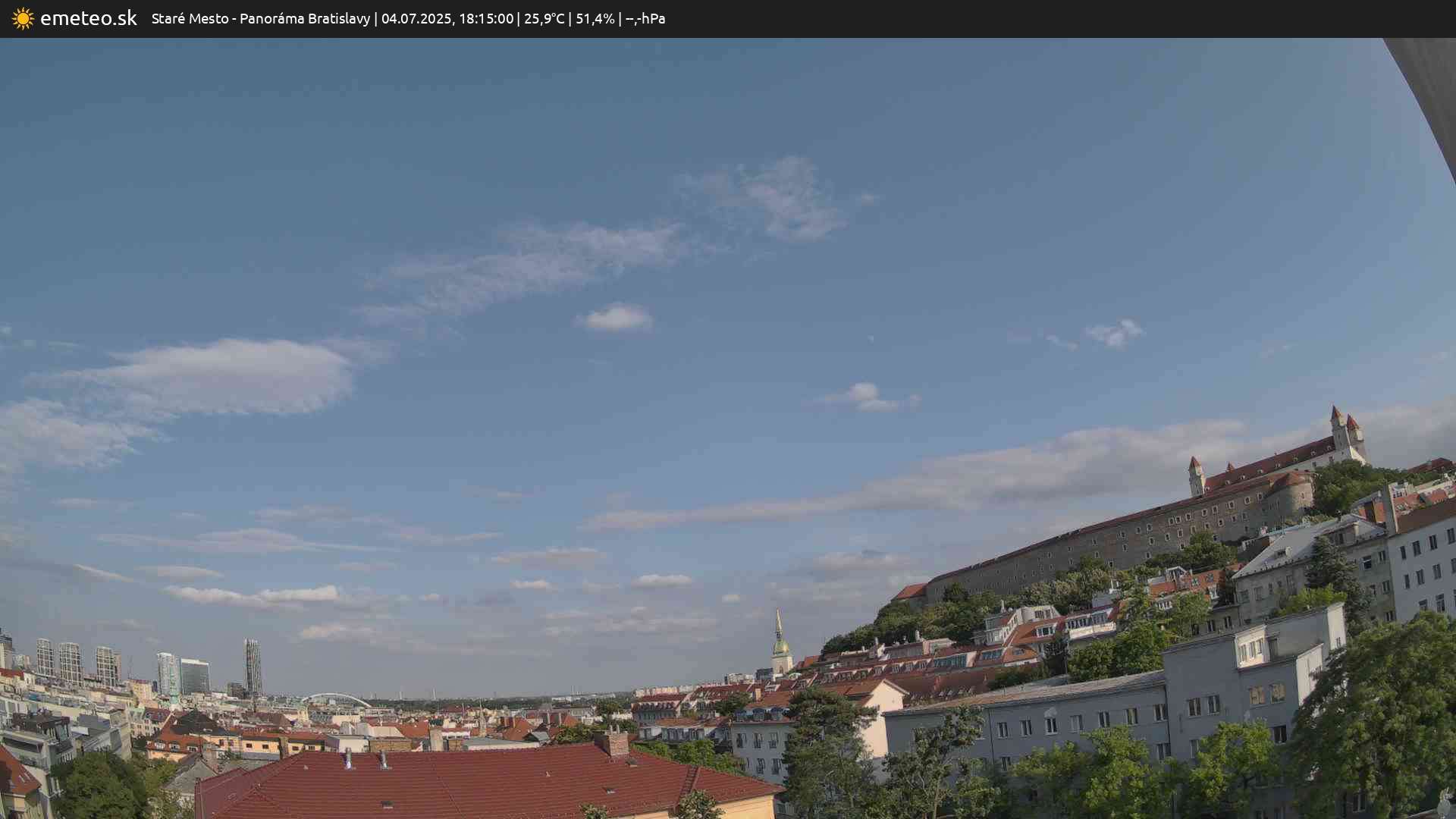 Panoráma Bratislavy