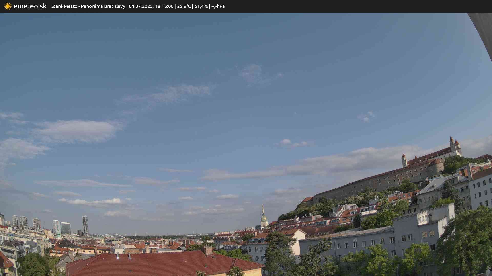 Panoráma Bratislavy