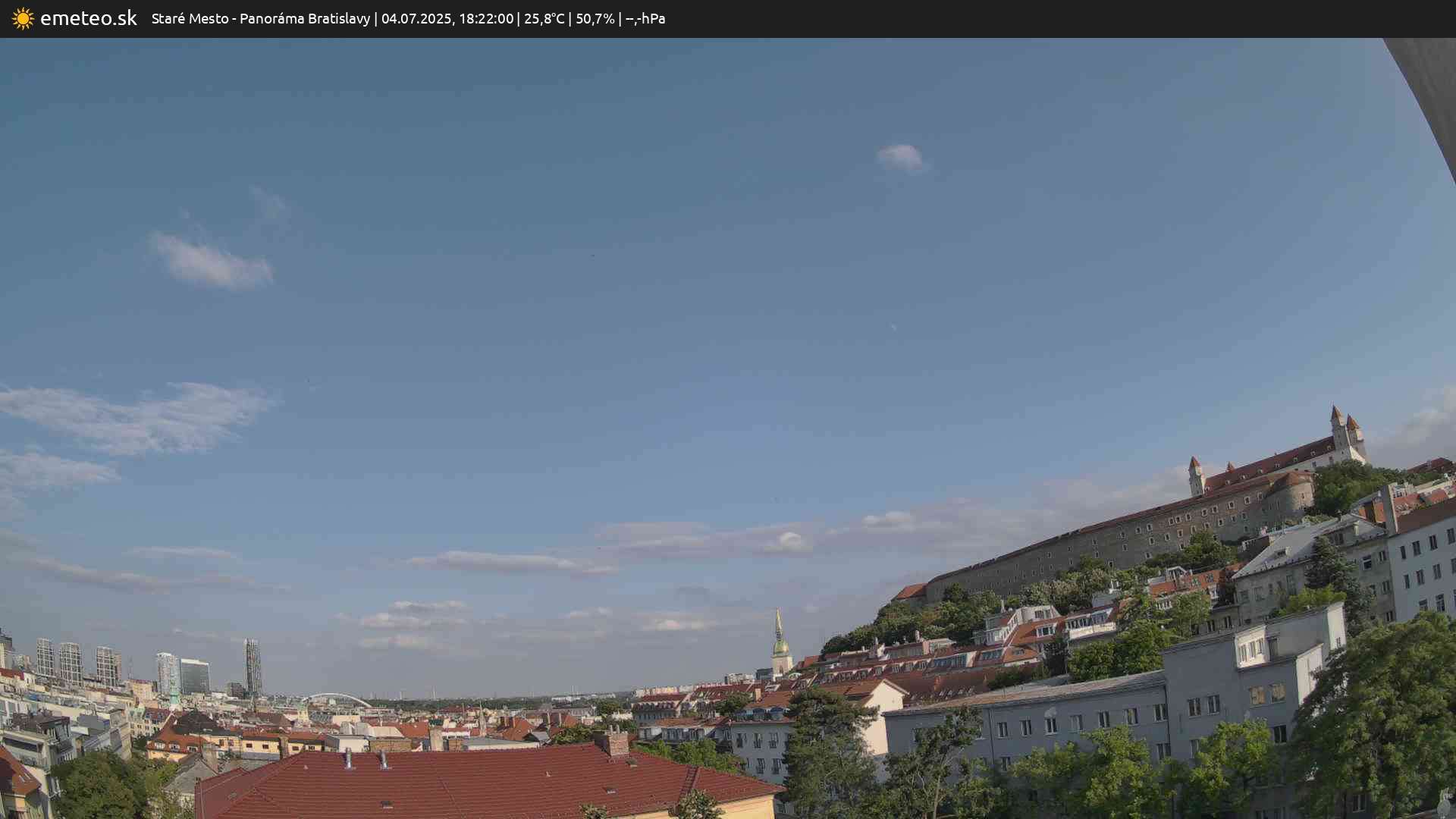 Panoráma Bratislavy
