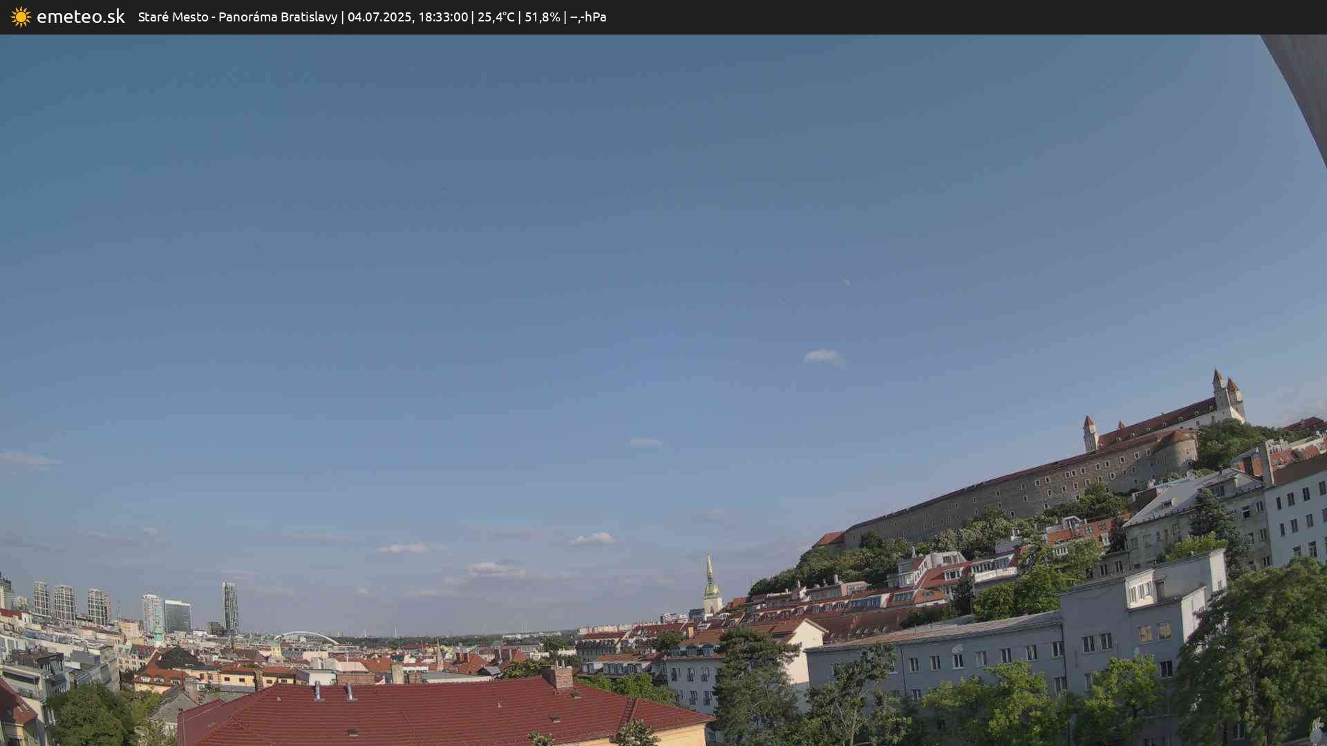 Panoráma Bratislavy