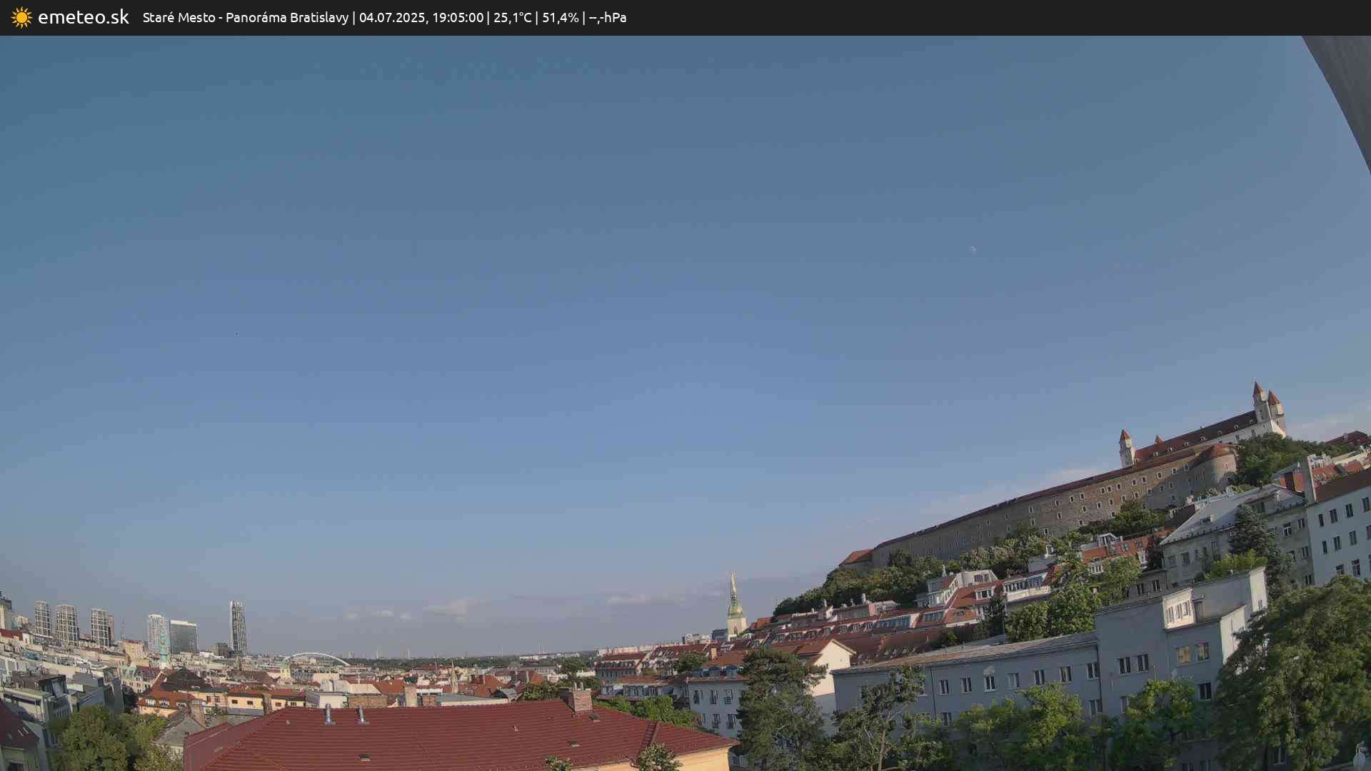 Panoráma Bratislavy