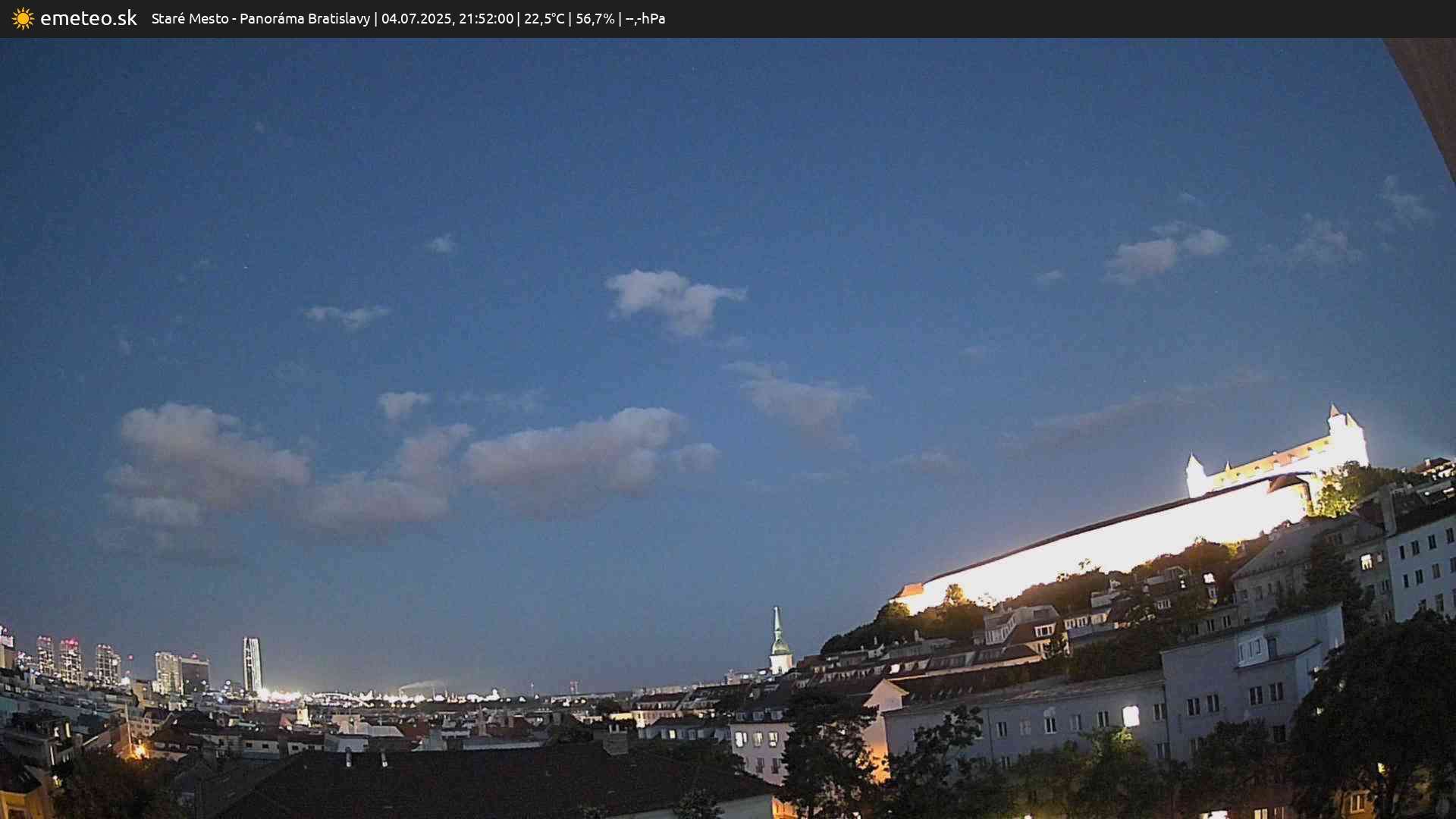 Panoráma Bratislavy