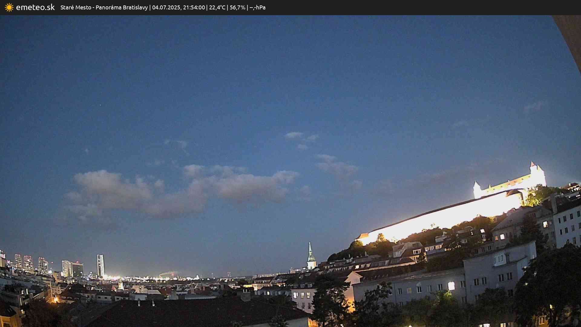 Panoráma Bratislavy