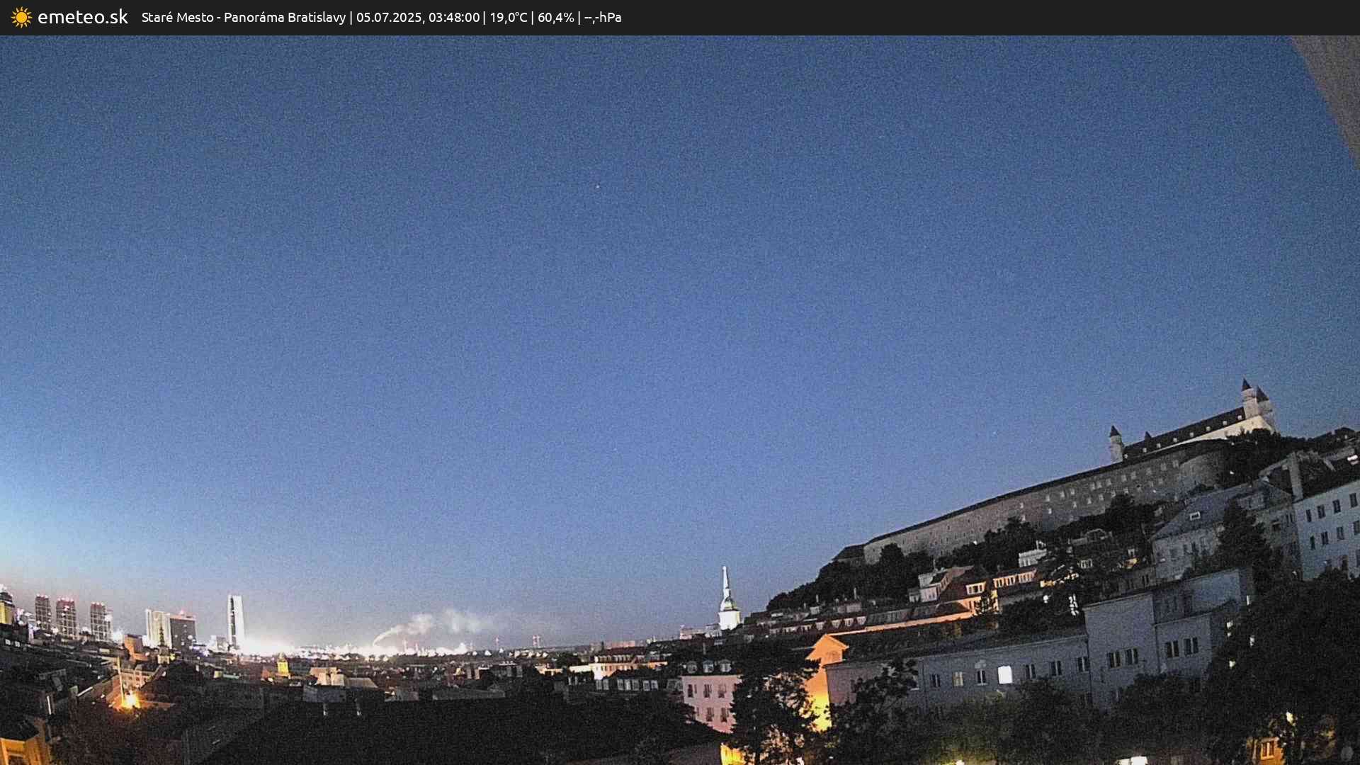 Panoráma Bratislavy