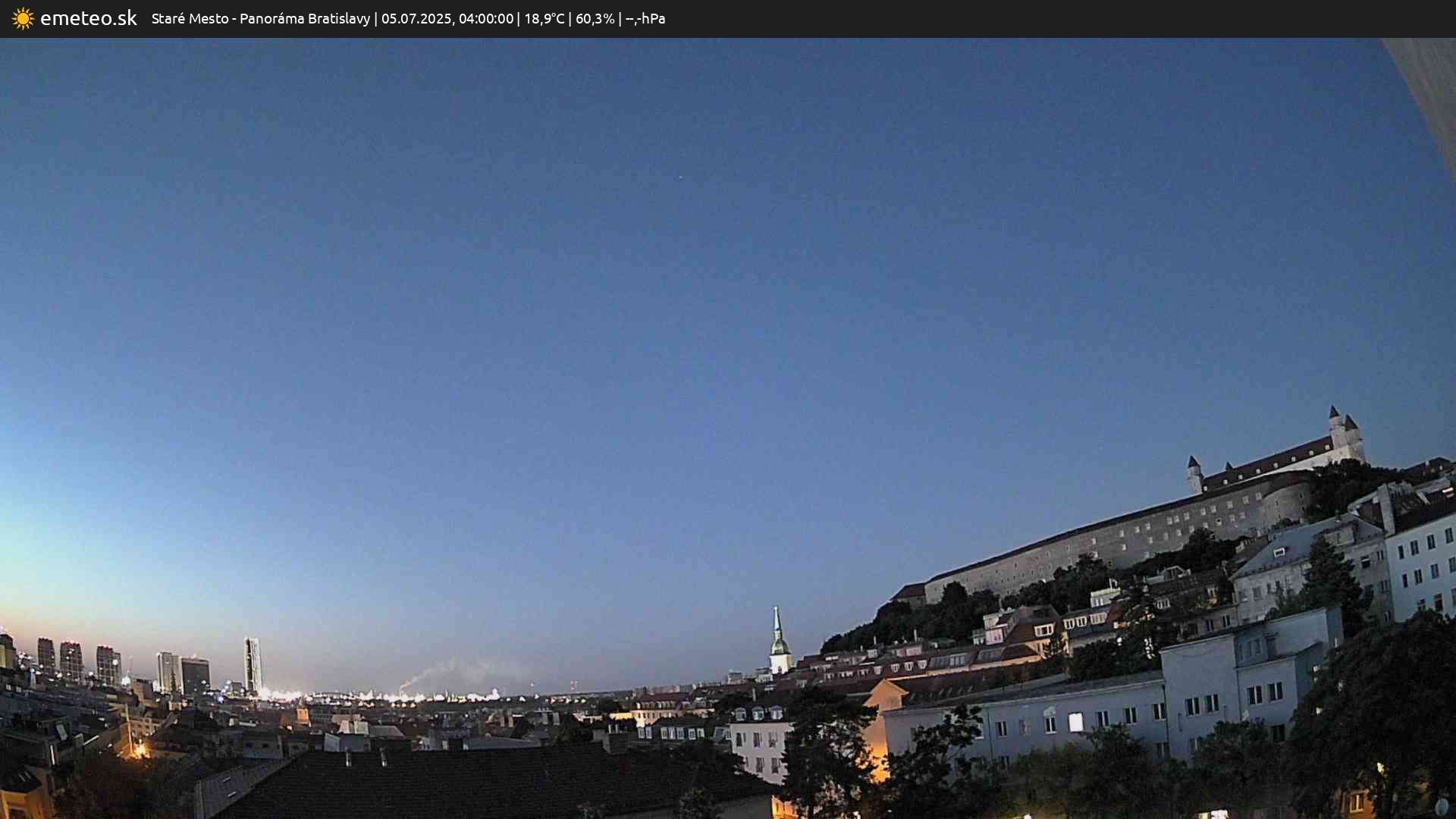 Panoráma Bratislavy