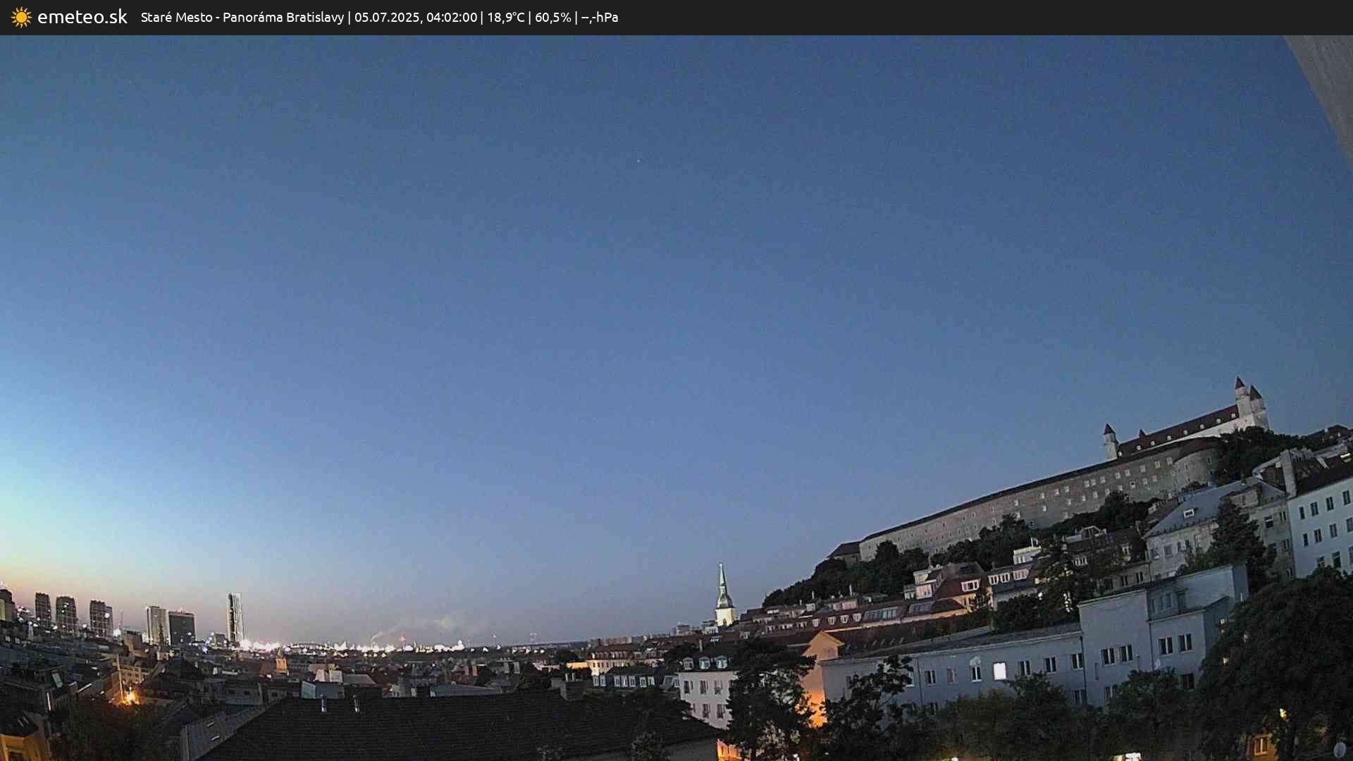 Panoráma Bratislavy