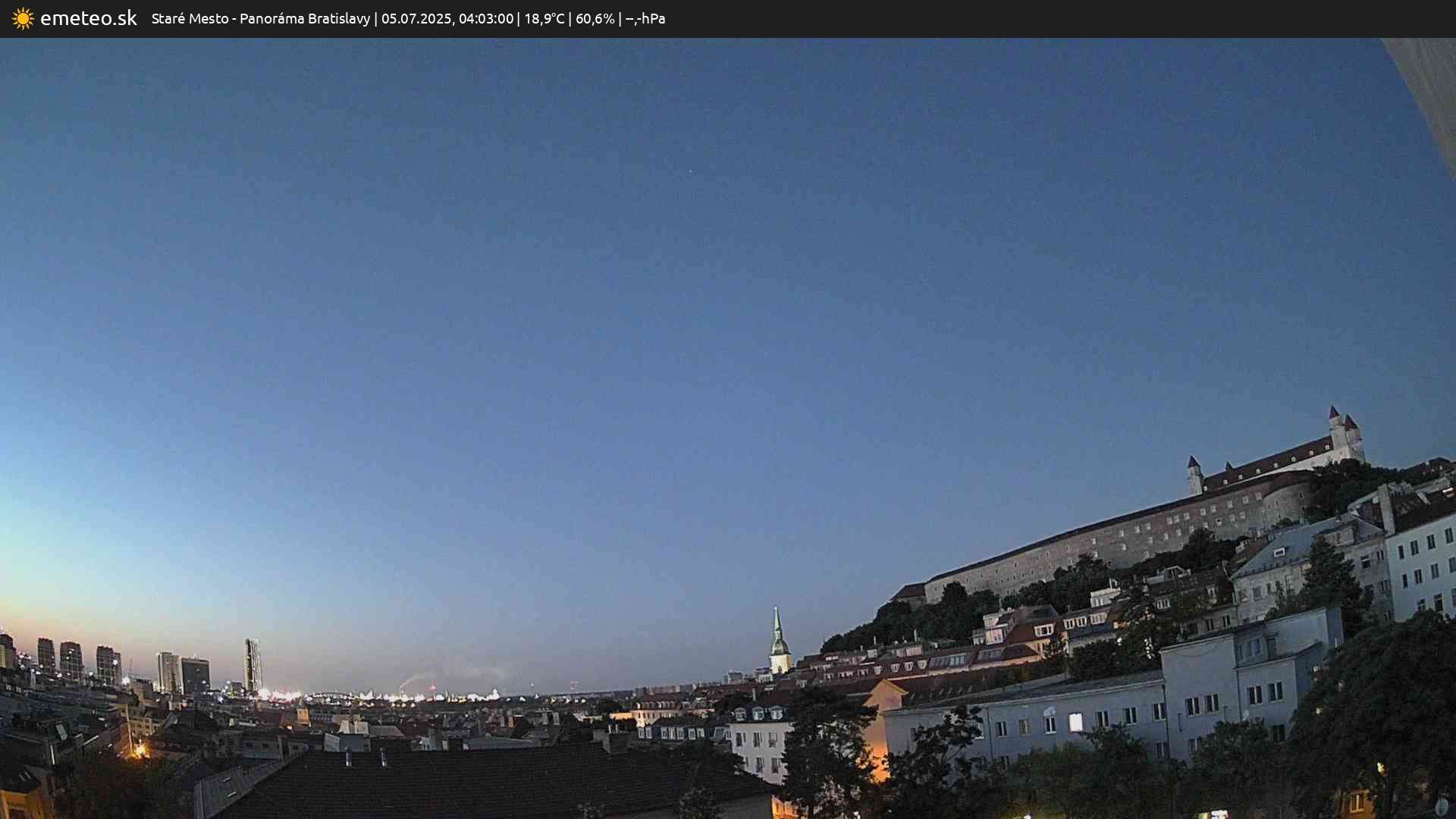 Panoráma Bratislavy