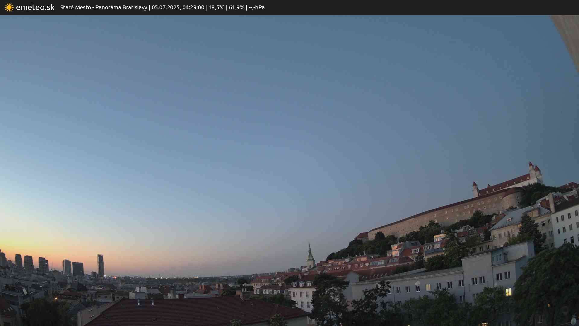 Panoráma Bratislavy