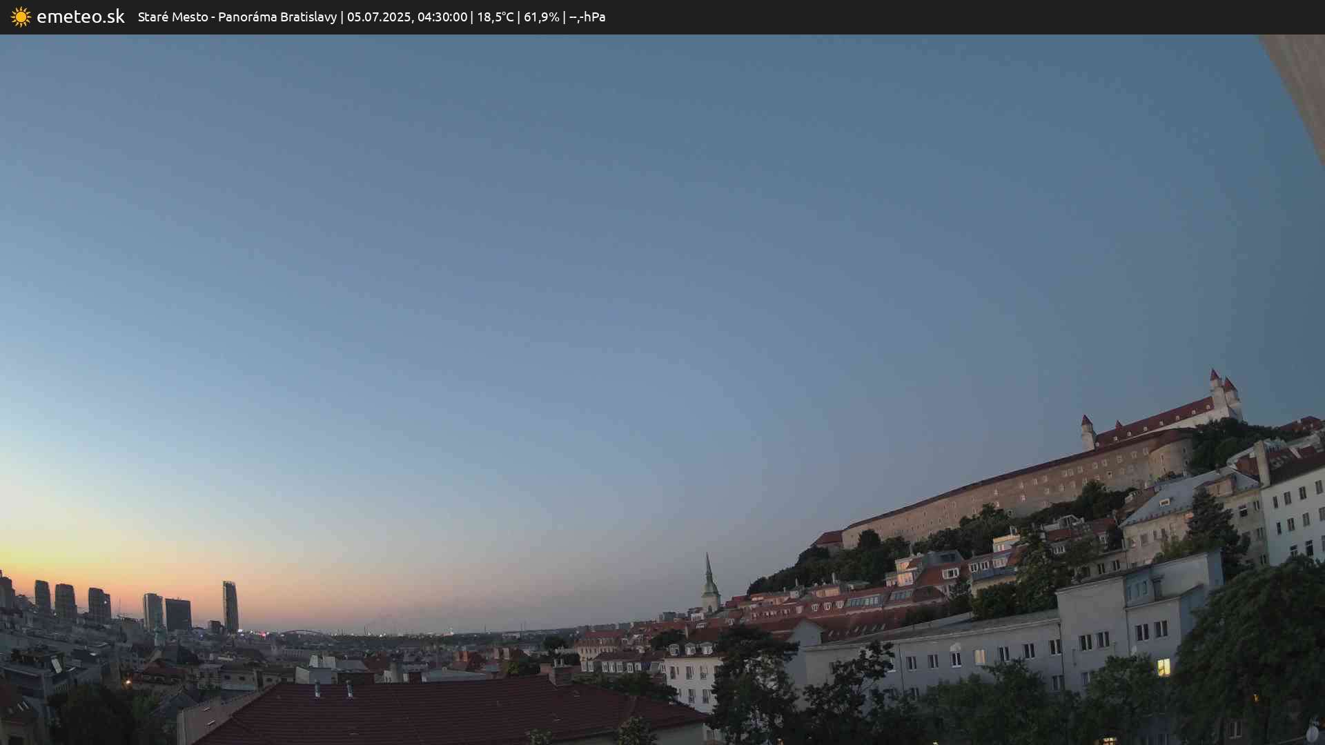 Panoráma Bratislavy