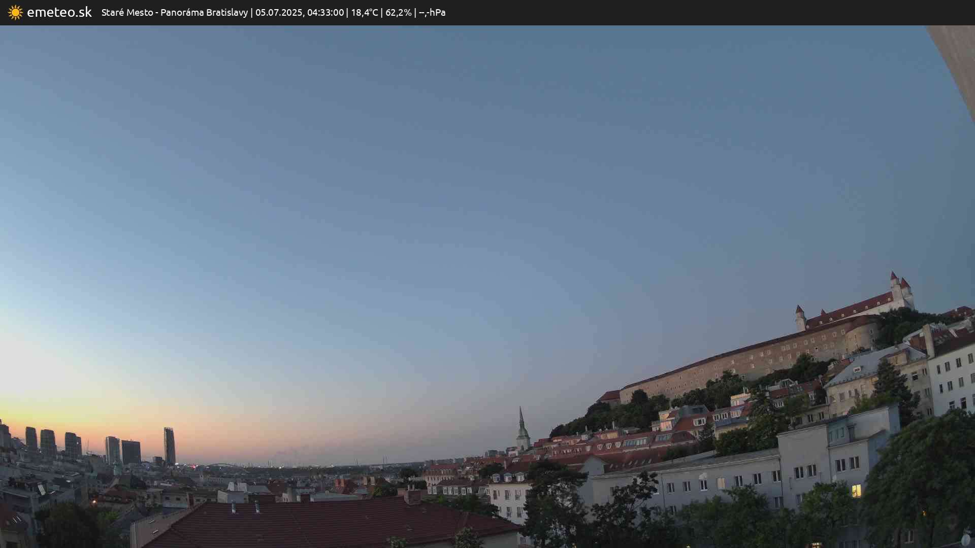 Panoráma Bratislavy