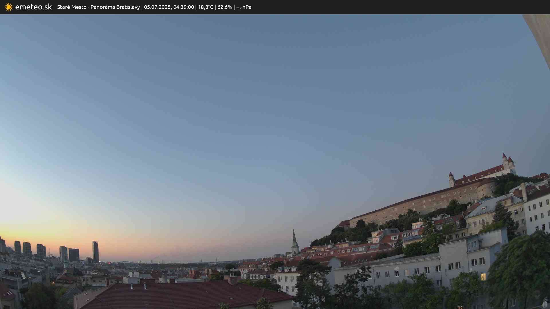 Panoráma Bratislavy