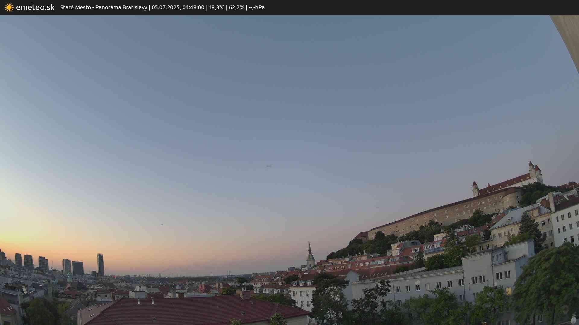 Panoráma Bratislavy